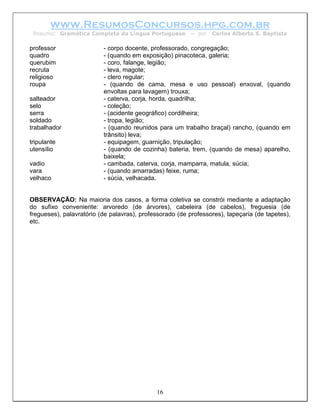 www.ResumosConcursos.hpg.com.br
 Resumo: Gramática Completa da Língua Portuguesa          – por   Carlos Alberto S. Baptista

professor                 - corpo docente, professorado, congregação;
quadro                    - (quando em exposição) pinacoteca, galeria;
querubim                  - coro, falange, legião;
recruta                   - leva, magote;
religioso                 - clero regular;
roupa                     - (quando de cama, mesa e uso pessoal) enxoval, (quando
                          envoltas para lavagem) trouxa;
salteador                 - caterva, corja, horda, quadrilha;
selo                      - coleção;
serra                     - (acidente geográfico) cordilheira;
soldado                   - tropa, legião;
trabalhador               - (quando reunidos para um trabalho braçal) rancho, (quando em
                          trânsito) leva;
tripulante                - equipagem, guarnição, tripulação;
utensílio                 - (quando de cozinha) bateria, trem, (quando de mesa) aparelho,
                          baixela;
vadio                     - cambada, caterva, corja, mamparra, matula, súcia;
vara                      - (quando amarradas) feixe, ruma;
velhaco                   - súcia, velhacada.


OBSERVAÇÃO: Na maioria dos casos, a forma coletiva se constrói mediante a adaptação
do sufixo conveniente: arvoredo (de árvores), cabeleira (de cabelos), freguesia (de
fregueses), palavratório (de palavras), professorado (de professores), tapeçaria (de tapetes),
etc.




                                             16
 