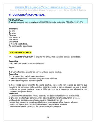 www.ResumosConcursos.hpg.com.br
 Resumo: Gramática Completa da Língua Portuguesa             – por    Carlos Alberto S. Baptista


V. CONCORDÂNCIA VERBAL
REGRA GERAL:
O verbo concorda com o sujeito em NÚMERO (singular e plural) e PESSOA (1ª, 2ª, 3ª).


Exemplos:
Eu amo
Tu amas
Ele ama
Nós amamos
Vós amais
Eles amam
O menino é estudioso.
As meninas são estudiosas.


CASOS PARTICULARES:

       SUJEITO COLETIVO - é singular na forma, mas expressa idéia de pluralidade.

Exemplos:
povo, exército, grupo, turma, multidão, etc.

Assim:

1. O verbo ficará no singular se estiver junto do sujeito coletivo.
Exemplos:
O povo aplaudiu o prefeito com entusiasmo.
O exército argentino foi derrotado na guerra das Malvinas.
A turma estava agitada no dia da prova.

2. Se o verbo estiver distante do sujeito coletivo, ou se este vier seguido de palavra que
mencione os elementos nele contidos, poderá o verbo ir para o singular ou para o plural,
conforme se queira destacar mais a idéia de todo ou a presença dos elementos que
compõem o sujeito coletivo.
Exemplos:
O Conselho Universitário se reuniu e decidiu (ou decidiram) recomeçar os trabalhos.
O grupo de pivetes fugiu correndo, mais adiante, porém, foi preso (ou foram presos).
Um bando de pardais pousou (ou pousaram) naquela árvore ali.
Nesses dias modernos, uma imensidade de problemas nos aflige (ou nos afligem).
Uma turma de meninas cantava (ou cantavam) alegremente no clube.
Um milhão de jovens participou (ou participaram) da passeata.




                                                31
 