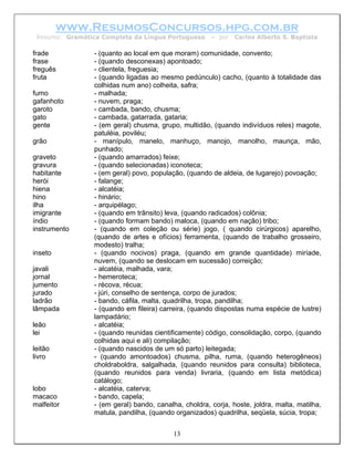 www.ResumosConcursos.hpg.com.br
 Resumo: Gramática Completa da Língua Portuguesa       – por   Carlos Alberto S. Baptista

frade            - (quanto ao local em que moram) comunidade, convento;
frase            - (quando desconexas) apontoado;
freguês          - clientela, freguesia;
fruta            - (quando ligadas ao mesmo pedúnculo) cacho, (quanto à totalidade das
                 colhidas num ano) colheita, safra;
fumo             - malhada;
gafanhoto        - nuvem, praga;
garoto           - cambada, bando, chusma;
gato             - cambada, gatarrada, gataria;
gente            - (em geral) chusma, grupo, multidão, (quando indivíduos reles) magote,
                 patuléia, poviléu;
grão             - manípulo, manelo, manhuço, manojo, manolho, maunça, mão,
                 punhado;
graveto          - (quando amarrados) feixe;
gravura          - (quando selecionadas) iconoteca;
habitante        - (em geral) povo, população, (quando de aldeia, de lugarejo) povoação;
herói            - falange;
hiena            - alcatéia;
hino             - hinário;
ilha             - arquipélago;
imigrante        - (quando em trânsito) leva, (quando radicados) colônia;
índio            - (quando formam bando) maloca, (quando em nação) tribo;
instrumento      - (quando em coleção ou série) jogo, ( quando cirúrgicos) aparelho,
                 (quando de artes e ofícios) ferramenta, (quando de trabalho grosseiro,
                 modesto) tralha;
inseto           - (quando nocivos) praga, (quando em grande quantidade) miríade,
                 nuvem, (quando se deslocam em sucessão) correição;
javali           - alcatéia, malhada, vara;
jornal           - hemeroteca;
jumento          - récova, récua;
jurado           - júri, conselho de sentença, corpo de jurados;
ladrão           - bando, cáfila, malta, quadrilha, tropa, pandilha;
lâmpada          - (quando em fileira) carreira, (quando dispostas numa espécie de lustre)
                 lampadário;
leão             - alcatéia;
lei              - (quando reunidas cientificamente) código, consolidação, corpo, (quando
                 colhidas aqui e ali) compilação;
leitão           - (quando nascidos de um só parto) leitegada;
livro            - (quando amontoados) chusma, pilha, ruma, (quando heterogêneos)
                 choldraboldra, salgalhada, (quando reunidos para consulta) biblioteca,
                 (quando reunidos para venda) livraria, (quando em lista metódica)
                 catálogo;
lobo             - alcatéia, caterva;
macaco           - bando, capela;
malfeitor        - (em geral) bando, canalha, choldra, corja, hoste, joldra, malta, matilha,
                 matula, pandilha, (quando organizados) quadrilha, seqüela, súcia, tropa;


                                           13
 