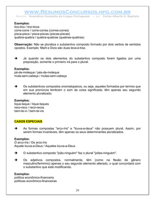 www.ResumosConcursos.hpg.com.br
 Resumo: Gramática Completa da Língua Portuguesa       – por   Carlos Alberto S. Baptista

Exemplos:
tico-tico / tico-ticos
corre-corre / corre-corres (corres-corres)
pisca-pisca / pisca-piscas (piscas-piscas)
quebra-quebra / quebra-quebras (quebras-quebras)

Observação: Não se pluraliza o substantivo composto formado por dois verbos de sentidos
opostos. Exemplo: Marli e Dora são duas leva-e-traz.


      Já quando os dois elementos do substantivo composto forem ligados por uma
      preposição, somente o primeiro irá para o plural.

Exemplos:
pé-de-moleque / pés-de-moleque
mula-sem-cabeça / mulas-sem-cabeça


      Os substantivos compostos onomatopaicos, ou seja, aqueles formados por termos que
      em sua pronúncia lembram o som da coisa significada, têm apenas seu segundo
      elemento pluralizado.

Exemplos:
tique-taque / tique-taques
reco-reco / reco-recos
bem-te-vi / bem-te-vis


CASOS ESPECIAIS

      As formas compostas "arco-íris" e "louva-a-deus" não possuem plural. Assim, por
      serem formas invariáveis, têm apenas os seus determinantes pluralizados.

Exemplos:
O arco-íris / Os arco-íris
Aquele louva-a-Deus / Aqueles louva-a-Deus

      O substantivo composto "joão-ninguém" faz o plural "joões-ninguém".

      Os adjetivos compostos, normalmente, têm (como na flexão de gênero
      masculino/feminino) apenas o seu segundo elemento alterado, o qual concordará com
      o substantivo que está modificando.

Exemplos:
política econômico-financeira
políticas econômico-financeiras


                                             29
 