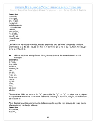 www.ResumosConcursos.hpg.com.br
 Resumo: Gramática Completa da Língua Portuguesa               – por    Carlos Alberto S. Baptista

Exemplos:
oc-cip-tal,
te-lec-ção,
pror-ro-gar,
res-sur-gir,
a-do-les-cen-te,
con-va-les-cer,
des-cer,
pres-cin-dir,
res-ci-são,
ca-a-tin-ga,
co-or-de-nar,
ge-e-na.

Observação: As vogais de hiatos, mesmo diferentes uma da outra, também se separam.
Exemplos: a-ta-ú-de, ca-í-eis, do-er, du-e-lo, fi-el, flu-iu, gra-ú-na, je-su-í-ta, le-al, mi-ú-do, po-
ei-ra, ra-i-nha, vô-o.


        Não se separam as vogais dos ditongos crescentes e decrescentes nem as dos
        tritongos.
Exemplos:
ai-ro-so,
a-ni-mais,
au-ro-ra,
a-ve-ri-güei,
ca-iu,
cru-éis,
re-jei-tar,
fo-ga-réu,
gló-ria,
i-guais,
ó-dio,
jói-a,
sa-guão,
vá-rios.

Observação: Não se separa do "u", precedido de "g" ou "q", a vogal que o segue,
acompanhada ou não de consoante. Exemplos: am-bí-guo, u-bí-quo, lín-gua, Gua-te-ma-la,
de-lin-qüen-te.

Além das regras vistas anteriormente, toda consoante que não vem seguida de vogal fica na
sílaba anterior, na divisão silábica.
Exemplos:
sub-me-ter,
sub-por,


                                                  43
 