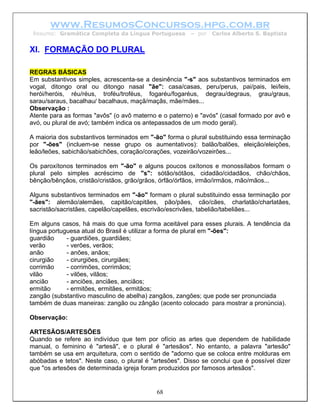 www.ResumosConcursos.hpg.com.br
 Resumo: Gramática Completa da Língua Portuguesa        – por   Carlos Alberto S. Baptista


XI. FORMAÇÃO DO PLURAL

REGRAS BÁSICAS
Em substantivos simples, acrescenta-se a desinência "-s" aos substantivos terminados em
vogal, ditongo oral ou ditongo nasal "ãe": casa/casas, peru/perus, pai/pais, lei/leis,
herói/heróis, réu/réus, troféu/troféus, fogaréu/fogaréus, degrau/degraus, grau/graus,
sarau/saraus, bacalhau/ bacalhaus, maçã/maçãs, mãe/mães...
Observação :
Atente para as formas "avôs" (o avô materno e o paterno) e "avós" (casal formado por avô e
avó, ou plural de avó; também indica os antepassados de um modo geral).

A maioria dos substantivos terminados em "-ão" forma o plural substituindo essa terminação
por "-ões" (incluem-se nesse grupo os aumentativos): balão/balões, eleição/eleições,
leão/leões, sabichão/sabichões, coração/corações, vozeirão/vozeirões...

Os paroxítonos terminados em "-ão" e alguns poucos oxítonos e monossílabos formam o
plural pelo simples acréscimo de "s": sótão/sótãos, cidadão/cidadãos, chão/chãos,
bênção/bênçãos, cristão/cristãos, grão/grãos, órfão/órfãos, irmão/irmãos, mão/mãos...

Alguns substantivos terminados em "-ão" formam o plural substituindo essa terminação por
"-ães": alemão/alemães, capitão/capitães, pão/pães, cão/cães, charlatão/charlatâes,
sacristão/sacristães, capelão/capelães, escrivão/escrivães, tabelião/tabeliães...

Em alguns casos, há mais do que uma forma aceitável para esses plurais. A tendência da
língua portuguesa atual do Brasil é utilizar a forma de plural em "-ões":
guardião     - guardiões, guardiães;
verão        - verões, verãos;
anão         - anões, anãos;
cirurgião    - cirurgiões, cirurgiães;
corrimão     - corrimões, corrimãos;
vilão        - vilões, vilãos;
ancião       - anciões, anciães, anciãos;
ermitão      - ermitões, ermitães, ermitãos;
zangão (substantivo masculino de abelha) zangãos, zangões; que pode ser pronunciada
também de duas maneiras: zangão ou zângão (acento colocado para mostrar a pronúncia).

Observação:

ARTESÃOS/ARTESÕES
Quando se refere ao indivíduo que tem por ofício as artes que dependem de habilidade
manual, o feminino é "artesã", e o plural é "artesãos". No entanto, a palavra "artesão"
também se usa em arquitetura, com o sentido de "adorno que se coloca entre molduras em
abóbadas e tetos". Neste caso, o plural é "artesões". Disso se conclui que é possível dizer
que "os artesões de determinada igreja foram produzidos por famosos artesãos".


                                            68
 