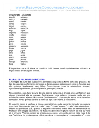 www.ResumosConcursos.hpg.com.br
 Resumo: Gramática Completa da Língua Portuguesa        – por   Carlos Alberto S. Baptista

singular (ô)    - plural (ó)
aposto         apostos
caroço         caroços
corno          cornos
corpo          corpos
corvo          corvos
esforço        esforços
fogo           fogos
imposto        impostos
miolo          miolos
osso           ossos
poço           poços
porto          portos
povo           povos
socorro        socorros
forno          fornos
jogo           jogos
olho           olhos
ovo            ovos
porco          porcos
posto          postos
reforço        reforços
tijolo         tijolos

É importante que você atente na pronúncia culta desses plurais quando estiver utilizando a
língua falada em situações formais.



PLURAL DE PALAVRAS COMPOSTAS
A formação do plural dos substantivos compostos depende da forma como são grafados, do
tipo de palavras que formam o composto e da relação que estabelecem entre si. Aqueles que
são grafados ligadamente (sem hífen) Comportam-se como os substantivos simples:
aguardente/aguardentes, girassol/girassóis, pontapé/pontapés...

Nesse sentido, para fazer o plural de uma palavra composta, é preciso antes verificar em que
classe gramatical ela se encaixa. Basicamente, uma palavra composta pode ser um
substantivo ou um adjetivo. No caso de "pombo-correio", por exemplo, temos um substantivo
composto. Afinal, "pombo-correio" é nome de algo. Se é nome, é substantivo.

O segundo passo é verificar a classe gramatical de cada elemento formador da palavra
composta. No caso de "pombo-correio", tanto "pombo" quanto "correio" são substantivos.
Dizem as gramáticas que, quando o segundo substantivo indica idéia de semelhança ou
finalidade em relação ao primeiro, há duas possibilidades de plural: variam os dois ou varia
só o primeiro. "Pombo-correio" se encaixa nesse caso. Um pombo-correio nada mais é do
que "variedade de pombo que se utiliza para levar comunicações e correspondência", como


                                            71
 
