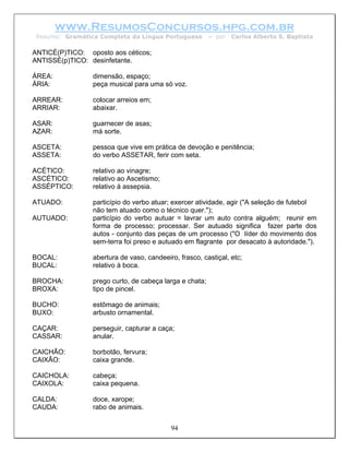 www.ResumosConcursos.hpg.com.br
 Resumo: Gramática Completa da Língua Portuguesa         – por   Carlos Alberto S. Baptista

ANTICÉ(P)TICO: oposto aos céticos;
ANTISSÉ(p)TICO: desinfetante.

ÁREA:            dimensão, espaço;
ÁRIA:            peça musical para uma só voz.

ARREAR:          colocar arreios em;
ARRIAR:          abaixar.

ASAR:            guarnecer de asas;
AZAR:            má sorte.

ASCETA:          pessoa que vive em prática de devoção e penitência;
ASSETA:          do verbo ASSETAR, ferir com seta.

ACÉTICO:         relativo ao vinagre;
ASCÉTICO:        relativo ao Ascetismo;
ASSÉPTICO:       relativo à assepsia.

ATUADO:          particípio do verbo atuar; exercer atividade, agir ("A seleção de futebol
                 não tem atuado como o técnico quer.");
AUTUADO:         particípio do verbo autuar = lavrar um auto contra alguém; reunir em
                 forma de processo; processar. Ser autuado significa fazer parte dos
                 autos - conjunto das peças de um processo ("O líder do movimento dos
                 sem-terra foi preso e autuado em flagrante por desacato à autoridade.").

BOCAL:           abertura de vaso, candeeiro, frasco, castiçal, etc;
BUCAL:           relativo à boca.

BROCHA:          prego curto, de cabeça larga e chata;
BROXA:           tipo de pincel.

BUCHO:           estômago de animais;
BUXO:            arbusto ornamental.

CAÇAR:           perseguir, capturar a caça;
CASSAR:          anular.

CAICHÃO:         borbotão, fervura;
CAIXÃO:          caixa grande.

CAICHOLA:        cabeça;
CAIXOLA:         caixa pequena.

CALDA:           doce, xarope;
CAUDA:           rabo de animais.


                                           94
 