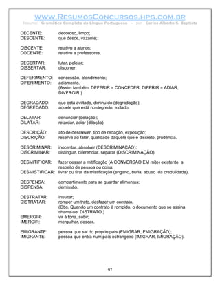 www.ResumosConcursos.hpg.com.br
 Resumo: Gramática Completa da Língua Portuguesa        – por   Carlos Alberto S. Baptista

DECENTE:           decoroso, limpo;
DESCENTE:          que desce, vazante;

DISCENTE:          relativo a alunos;
DOCENTE:           relativo a professores.

DECERTAR:          lutar, pelejar;
DISSERTAR:         discorrer.

DEFERIMENTO:       concessão, atendimento;
DIFERIMENTO:       adiamento.
                   (Assim também: DEFERIR = CONCEDER; DIFERIR = ADIAR,
                   DIVERGIR.)

DEGRADADO:         que está aviltado, diminuído (degradação);
DEGREDADO:         aquele que está no degredo, exilado.

DELATAR:           denunciar (delação);
DILATAR:           retardar, adiar (dilação).

DESCRIÇÃO:         ato de descrever, tipo de redação, exposição;
DISCRIÇÃO:         reserva ao falar, qualidade daquele que é discreto, prudência.

DESCRIMINAR:       inocentar, absolver (DESCRIMINAÇÃO);
DISCRIMINAR:       distinguir, diferenciar, separar (DISCRIMINAÇÃO).

DESMITIFICAR:  fazer cessar a mitificação (A CONVERSÃO EM mito) existente a
               respeito de pessoa ou coisa;
DESMISTIFICAR: livrar ou tirar da mistificação (engano, burla, abuso da credulidade).

DESPENSA:          compartimento para se guardar alimentos;
DISPENSA:          demissão.

DESTRATAR:         insultar;
DISTRATAR:         romper um trato, desfazer um contrato.
                   (Obs. Quando um contrato é rompido, o documento que se assina
                   chama-se DISTRATO.)
EMERGIR:           vir à tona, subir;
IMERGIR:           mergulhar, descer.

EMIGRANTE:         pessoa que sai do próprio país (EMIGRAR, EMIGRAÇÃO);
IMIGRANTE:         pessoa que entra num país estrangeiro (IMIGRAR, IMIGRAÇÃO).




                                                97
 