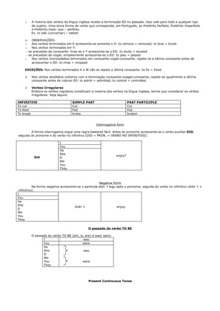 o    A maioria dos verbos da língua inglesa recebe a terminação ED no passado. Isso vale para todo e qualquer tipo
         de sujetio. Uma única forma de verbo que corresponde, em Português, ao Pretérito Perfeito, Pretérito Imperfeito
         e Pretérito-mais- que – perfeito.
         Ex. to talk (conversar) – talked

     OBSERVAÇÕES:
    o    Aos verbos terminados em E acrescenta-se somente o D: to remove = removed; to love = loved.
    o    Nos verbos terminados em Y:
     - se precedido de consoante: tiras-se o Y acrescenta-se o ED: to study = studied
     - se precedido de vogal: simplesmente acrescenta-se o ED: to play = played
    o    Nos verbos monossílabos terminados em consoante-vogal-consoante, repete-se a última consoante antes de
         acrescentar o ED: to chop = chopped

    EXCEÇÕES: Nos verbos terminados X e W não se repete a última consoante: to fix = fixed.

        Nos verbos dissílabos oxítonos com a terminação consoante-voagal-consoante, repete-se igualmente a última
         consoante antes de colocar ED: to admit = admitted; to control = controlled.

        Verbos Irregulares
         Embora os verbos regulares constituam a maioria dos verbos na língua inglesa, temos que considerar os verbos
         irregulares. Veja alguns:

INFINITIVE                          SIMPLE PAST                           PAST PARTICIPLE
To cut                              Cut                                   Cut
To feed                             Fed                                   Fed
To break                            broke                                 broken


                                                    Interrogative form

        A forma interrogativa srgue uma regra bastante fácil. Antes do pronome acrescenta-se o verbo auxiliar DID,
seguida do pronome e do verbo no infinitivo (DID = PRON. = VERBO NO INFINITIVO):

                            I
                            You
                            He
                            She
                                                                 enjoy?
           Did              It
                            We
                            You
                            They



                                                       Negative Form
           Na forma negativa acrescenta-se o partícula didn´t logo após o pronome, seguida do verbo no infinitivo (didn´t +
 infinitivo):
I
You
He
She
                                      Didn´t                       enjoy.
It
We
You
They


                                               O passado do verbo TO BE

         O passado do verbo TO BE (am, is, are) é was/ were:
                I                         was
                You                      were
                He
                She                       was
                It
                We
                You                      were
                They




                                               Present Continuous Tense
 