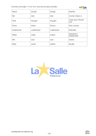 Gramática del Inglés. 1º E.S.O. Prof. José Manuel López González
Teach tauhgt tauhgt Enseñar
Tell told told Contar / Decir a
Think thought thought
Creer que / Pensar
que
Throw threw thrown Tirar / Lanzar
Understand understood understood Entender
Wake woke woken
Despertar /
Despertarse
Win won won Ganar
Write wrote written Escribir
lasallepalencia.sallenet.org
- ! -26
 
