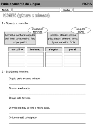 NOMES (género e número) Funcionamento da Língua     FICHA NOME DATA 1 – Observo e preencho : borracha; senhora; caçador pai; livro; vaca; coelha; flor; copo; pastor masculino feminino portões; aldeão; cortina pão; placas; comuns; arma; tigres; cartolina; funis singular plural masculino feminino singular plural 2 – Escrevo no feminino : O gato preto está no telhado. O rapaz é educado. O leão está faminto. O irmão do meu tio virá a minha casa. O doente está constipado. 