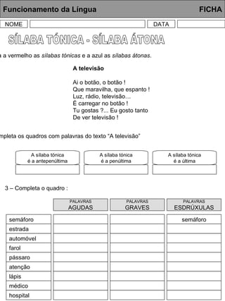 Funcionamento da Língua     FICHA NOME DATA SÍLABA TÓNICA - SÍLABA ÁTONA 1 – Sublinha a vermelho as  sílabas tónicas  e a azul as  sílabas átonas . A televisão Ai o botão, o botão ! Que maravilha, que espanto ! Luz, rádio, televisão… É carregar no botão ! Tu gostas ?... Eu gosto tanto De ver televisão ! 2 – Completa os quadros com palavras do texto “A televisão” A sílaba tónica é a antepenúltima A sílaba tónica é a penúltima A sílaba tónica é a última 3 – Completa o quadro : semáforo estrada automóvel semáforo PALAVRAS AGUDAS PALAVRAS GRAVES PALAVRAS ESDRÚXULAS farol pássaro atenção lápis médico hospital 