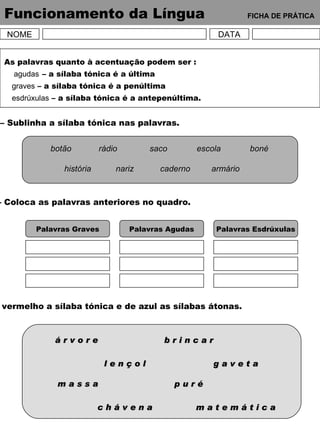 Funcionamento da Língua   FICHA DE PRÁTICA NOME DATA As palavras quanto à acentuação podem ser : agudas   – a sílaba tónica é a última graves  – a sílaba tónica é a penúltima esdrúxulas  – a sílaba tónica é a antepenúltima. 1 – Sublinha a sílaba tónica nas palavras. botão história rádio nariz saco caderno escola armário boné 1.1 – Coloca as palavras anteriores no quadro. Palavras Graves Palavras Agudas Palavras Esdrúxulas 2 – Circunda de vermelho a sílaba tónica e de azul as sílabas átonas. á r v o r e  l e n ç o l b r i n c a r g a v e t a m a s s a c h á v e n a p u r é m a t e m á t i c a 