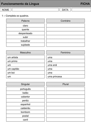 Funcionamento da Língua     FICHA NOME DATA Palavra claro quente despenteado subir trabalhar sujidade 1 – Completa os quadros. Contrário Masculino um artista um primo um um capitão um boi um Feminino uma uma uma anã uma uma uma princesa Singular português balão cobertor perdiz espanhol caldeirão Plural bombom postal canil 