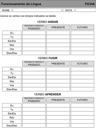 Funcionamento da Língua     FICHA NOME DATA 1 – Escreve os verbos nos tempos indicados na tabela. PRETÉRITO PERFEITO PASSA...