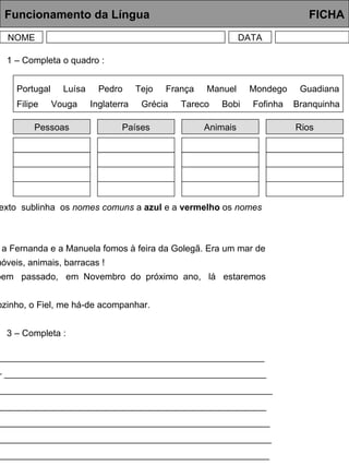 Funcionamento da Língua     FICHA NOME DATA 1 – Completa o quadro : Portugal  Luísa  Pedro  Tejo  França  Manuel  Mondego ...