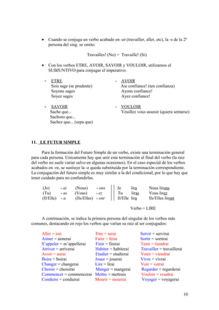 • Cuando se conjuga un verbo acabado en -er (travailler, aller, etc), la -s de la 2ª
persona del sing. se omite:
Travailles! (No) = Travaille! (Si)
• Con los verbos ETRE, AVOIR, SAVOIR y VOULOIR, utilizamos el
SUBJUNTIVO para conjugar el imperativo:
- ETRE - AVOIR
Sois sage (se prudente) Aie confiance! (ten confianza)
Soyons sages Ayons confiance!
Soyez sages Ayez confiance!
- SAVOIR - VOULOIR
Sache que... Veuillez vous asseoir (quiera sentarse)
Sachons que...
Sachez que... (sepa que)
11. LE FUTUR SIMPLE
Para la formación del Futuro Simple de un verbo, existe una terminación general
para cada persona. Unicamente hay que unir esta terminación al final del verbo (la raiz
del verbo no suele variar salvo en algunas ocasiones). En el caso especial de los verbos
acabados en -re, se sustiuye la -e queda substituida por la terminación correspondiente.
La conjugación del futuro simple es muy similar a la del condicional, por lo que hay que
tener cuidado para no confundirlas.
(Je) - ai (Nous) - ons Je lira Nous lirons
(Tu) - as (Vous) - ez Tu liras Vous lirez
(Il/Elle) - a (Ils/Elles) - ont Il/Elle lira Ils/Elles liront
Verbo = LIRE
A continuación, se indica la primera persona del singular de los verbos más
comunes, destacando en rojo los verbos que varían su raiz al ser conjugados:
Aller = irai Etre = serai Servir = servirai
Aimer = aimerai Faire = ferai Sortir = sortirai
S’appeler = m’appellerai Finir = finirai Tenir = tiendrai
Arriver = arriverai Habiter = habiterai Travailler = travaillerai
Avoir = aurai Etudier = etudierai Venir = viendrai
Boire = boirai Jouer = jouerai Vivre = vivrai
Changer = changerai Lire = lirai Voir = verrai
Choisir = choisirai Manger = mangerai Regarder = regarderai
Commencer = commencerai Mettre = mettrais Vouloir = voudrai
Conduire = conduirai Mourir = mourrai Voyager = voyagerai
10
 