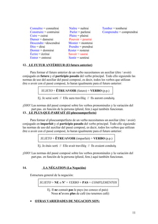 Connaître = connaîtrai Naître = naîtrai Tomber = tomberai
Construire = contruirai Parler = parlerai Comprendre = comprendrai
Cuire = cuirai Plaire = plairai
Danser = danserai Pouvoir = pourrai
Descendre =descendrai Monter = monterai
Dire = dirai Prendre = prendrai
Dormir = dormirai Rester = resterai
Écrire = écrirai Savoir = saurai
Entrer = entrerai Sentir = sentirai
12. LE FUTUR ANTÉRIEUR (El futuro anterior)
Para formar el futuro anterior de un verbo necesitamos un auxiliar (être / avoir)
conjugado en futuro y el participio pasado del verbo principal. Todo ello siguiendo las
normas de uso del auxiliar del passé composé, es decir, todos los verbos que utilizan
être o avoir con el passé composé, lo haran igualmente para el futuro anterior:
SUJETO + ÊTRE/AVOIR (futuro) + VERBO (p.p.)
Ej. Je serai sorti // Elle aura travillée // Ils auront conduits
¡OJO! Las normas del passé composé sobre los verbos pronominales y la variación del
part.pas. en función de la persona (plural, fem.) aquí también funcionan.
13. LE PLUS-QUE-PARFAIT (El pluscuamperfecto)
Para formar el pluscuamperfecto de un verbo necesitamos un auxiliar (être / avoir)
conjugado en imparfait y el participio pasado del verbo principal. Todo ello siguiendo
las normas de uso del auxiliar del passé composé, es decir, todos los verbos que utilizan
être o avoir con el passé composé, lo haran igualmente para el futuro anterior:
SUJETO + ÊTRE/AVOIR (imparfait) + VERBO (p.p.)
Ej. Je étais sorti // Elle avait travillée // Ils avaient conduits
¡OJO! Las normas del passé composé sobre los verbos pronominales y la variación del
part.pas. en función de la persona (plural, fem.) aquí también funcionan.
14. LA NÉGATION (La Negación)
Estructura general de la negación:
SUJETO + NE o N’ + VERBO + PAS + COMPLEMENTOS
Ej. Il ne connait pas le pays (no conoce el pais)
Nous n’avons plus de café (no tenemos café)
• OTRAS VARIEDADES DE NEGACION SON:
11
 