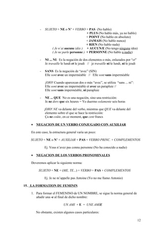 - SUJETO + NE o N’ + VERBO + PAS (No hablo)
+ PLUS (No hablo más, ya no hablo)
+ POINT (No hablo en absoluto)
+ JAMAIS (No hablo nunca)
+ RIEN (No hablo nada)
( Je n’ai aucune idée ) + AUCUN/E (No tengo ninguna idea)
( Je ne parle personne ) + PERSONNE (No hablo a nadie)
- NI ... NI. Es la negación de dos elementos o más, enlazados por “et”
Je travaille le lundi et le jeudi // je travaille ni le lundi, ni le jeudi
- SANS Es la negación de “avec” (SIN)
Elle sont avec un imperméable // Elle sont sans imperméable
¡OJO! Cuando aparezcan dos o más “avec”, se utiliza “sans ... ni”:
Elle sont avec un imperméable et avec un parapluie //
Elle sont sans imperméable, ni parapluie
- NE ... QUE No es una negación, sino una restricción:
Je ne dors que six heures = Yo duermo solamente seis horas
¡OJO! NE va delante del verbo, mientras que QUE va delante del
elemento sobre el que se hace la restricción:
Ça ne coûte, en ce moment, que cent francs
• NEGACION DE UN VERBO CONJUGADO CON AUXILIAR
En este caso, la estructura general varía un poco:
SUJETO + NE o N’ + AUXILIAR + PAS + VERBO PRINC. + COMPLEMENTOS
Ej. Vous n’avez pas connu personne (No ha conocido a nadie)
• NEGACION DE LOS VERBOS PRONOMINALES
Deveremos aplicar la siguiente norma:
SUJETO + NE + (ME, TE...) + VERBO + PAS + COMPLEMENTOS
Ej. Je ne m’appelle pas Antoine (Yo no me llamo Antonio)
15. LA FORMATION DU FEMININ
1. Para formar el FEMENINO de UN NOMBRE, se sigue la norma general de
añadir una -e al final de dicho nombre:
UN AMI + E = UNE AMIE
No obstante, existen algunos casos particulares:
12
 
