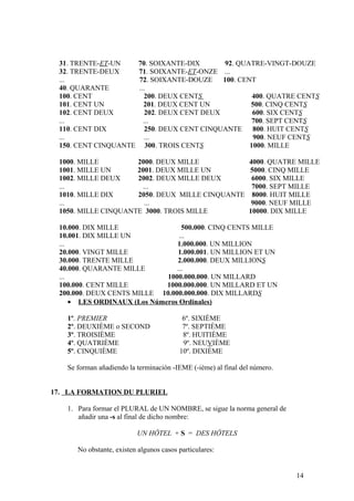 31. TRENTE-ET-UN 70. SOIXANTE-DIX 92. QUATRE-VINGT-DOUZE
32. TRENTE-DEUX 71. SOIXANTE-ET-ONZE ...
... 72. SOIXANTE-DOUZE 100. CENT
40. QUARANTE ...
100. CENT 200. DEUX CENTS 400. QUATRE CENTS
101. CENT UN 201. DEUX CENT UN 500. CINQ CENTS
102. CENT DEUX 202. DEUX CENT DEUX 600. SIX CENTS
... ... 700. SEPT CENTS
110. CENT DIX 250. DEUX CENT CINQUANTE 800. HUIT CENTS
... ... 900. NEUF CENTS
150. CENT CINQUANTE 300. TROIS CENTS 1000. MILLE
1000. MILLE 2000. DEUX MILLE 4000. QUATRE MILLE
1001. MILLE UN 2001. DEUX MILLE UN 5000. CINQ MILLE
1002. MILLE DEUX 2002. DEUX MILLE DEUX 6000. SIX MILLE
... ... 7000. SEPT MILLE
1010. MILLE DIX 2050. DEUX MILLE CINQUANTE 8000. HUIT MILLE
... ... 9000. NEUF MILLE
1050. MILLE CINQUANTE 3000. TROIS MILLE 10000. DIX MILLE
10.000. DIX MILLE 500.000. CINQ CENTS MILLE
10.001. DIX MILLE UN ...
... 1.000.000. UN MILLION
20.000. VINGT MILLE 1.000.001. UN MILLION ET UN
30.000. TRENTE MILLE 2.000.000. DEUX MILLIONS
40.000. QUARANTE MILLE ...
... 1000.000.000. UN MILLARD
100.000. CENT MILLE 1000.000.000. UN MILLARD ET UN
200.000. DEUX CENTS MILLE 10.000.000.000. DIX MILLARDS
• LES ORDINAUX (Los Números Ordinales)
1º. PREMIER 6º. SIXIÈME
2º. DEUXIÈME o SECOND 7º. SEPTIÈME
3º. TROISIÈME 8º. HUITIÈME
4º. QUATRIÈME 9º. NEUVIÈME
5º. CINQUIÈME 10º. DIXIÈME
Se forman añadiendo la terminación -IEME (-ième) al final del número.
17. LA FORMATION DU PLURIEL
1. Para formar el PLURAL de UN NOMBRE, se sigue la norma general de
añadir una -s al final de dicho nombre:
UN HÔTEL + S = DES HÔTELS
No obstante, existen algunos casos particulares:
14
 