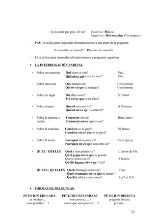 - Je ne parle pas grec. Et toi? Positivas: Moi, si.
Negativas: Moi non plus (Yo tampoco)
- PAS se utiliza para responder afirmativamente a una parte de la pregunta:
Tu travailles le samedi? Pas tous les samedis.
- SI se utiliza para responder afirmativamente a preguntas negativas
• LA INTERROGACIÓN PARCIAL
- Sobre una persona Qui vient ce soir? Paul.
Qui est-ce qui vient ce soir? Paul.
- Sobre una cosa Que manges-tu? Une pomme.
Qu’est-ce que tu manges? Une pomme.
- Sobre un lugar Oú allez-vous? À l’hôtel.
Oú est-ce que vous allez?
- Sobre tiempo Quand arrivent-ils? À 8 heures.
Quand est-ce qu’ils arrivent?
- Sobre la manera o Comment vas-tu? Bien, merci
medio Comment est-ce que tu vas?
- Sobre la cantidad Combien as-tu payé? 50 francs.
Combien est-ce que tu as payé?
- Sobre la razón Pourquoi êtes-vous ici? Parce que je...
Pourquoi est-ce que vous êtes ici?
- QUEL / QUELLE Quel a vion prends-tu? L’avion de 8 h.
Quel avion est-ce que tu prends
Quelle heure est-il? 5 heures.
Quelle heures est-ce qu’il est?
- QUELS / QUELLES Quels fromages aimes-tu? Tous
Quels fromages est-ce que tu aimes?
Quelles tables avons-nous? La 7 et la 8.
• FORMAS DE PREGUNTAR
PETICION EDUCADA PETICION ESTANDART PETICION DIRECTA
je voudrais... vous pouvez ... ? pregunta directa
vous pourriez ... ? est-ce que vous pouvez ... ? je veux ...
23
 