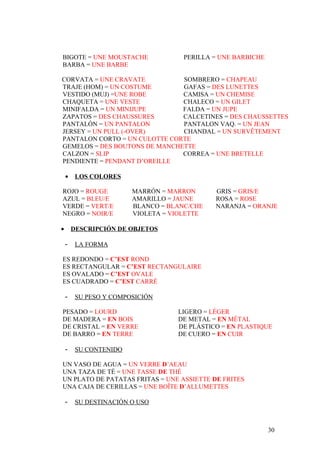 BIGOTE = UNE MOUSTACHE PERILLA = UNE BARBICHE
BARBA = UNE BARBE
CORVATA = UNE CRAVATE SOMBRERO = CHAPEAU
TRAJE (HOM) = UN COSTUME GAFAS = DES LUNETTES
VESTIDO (MUJ) =UNE ROBE CAMISA = UN CHEMISE
CHAQUETA = UNE VESTE CHALECO = UN GILET
MINIFALDA = UN MINIJUPE FALDA = UN JUPE
ZAPATOS = DES CHAUSSURES CALCETINES = DES CHAUSSETTES
PANTALÓN = UN PANTALON PANTALON VAQ. = UN JEAN
JERSEY = UN PULL (-OVER) CHANDAL = UN SURVÊTEMENT
PANTALON CORTO = UN CULOTTE CORTE
GEMELOS = DES BOUTONS DE MANCHETTE
CALZON = SLIP CORREA = UNE BRETELLE
PENDIENTE = PENDANT D’OREILLE
• LOS COLORES
ROJO = ROUGE MARRÓN = MARRON GRIS = GRIS/E
AZUL = BLEU/E AMARILLO = JAUNE ROSA = ROSE
VERDE = VERT/E BLANCO = BLANC/CHE NARANJA = ORANJE
NEGRO = NOIR/E VIOLETA = VIOLETTE
• DESCRIPCIÓN DE OBJETOS
- LA FORMA
ES REDONDO = C’EST ROND
ES RECTANGULAR = C’EST RECTANGULAIRE
ES OVALADO = C’EST OVALE
ES CUADRADO = C’EST CARRÉ
- SU PESO Y COMPOSICIÓN
PESADO = LOURD LIGERO = LÉGER
DE MADERA = EN BOIS DE METAL = EN MÉTAL
DE CRISTAL = EN VERRE DE PLÁSTICO = EN PLASTIQUE
DE BARRO = EN TERRE DE CUERO = EN CUIR
- SU CONTENIDO
UN VASO DE AGUA = UN VERRE D’AEAU
UNA TAZA DE TÉ = UNE TASSE DE THÉ
UN PLATO DE PATATAS FRITAS = UNE ASSIETTE DE FRITES
UNA CAJA DE CERILLAS = UNE BOÎTE D’ALLUMETTES
- SU DESTINACIÓN O USO
30
 