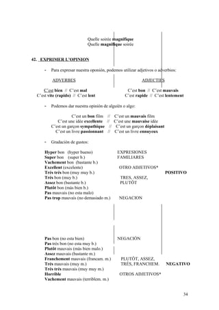 Quelle soirée magnifique
Quelle magnifique soirée
42. EXPRIMER L’OPINION
- Para expresar nuestra oponión, podemos utilizar adjetivos o adverbios:
ADVERBES ADJECTIFS
C’est bien // C’est mal C’est bon // C’est mauvais
C’est vite (rapido) // C’est lent C’est rapide // C’est lentement
- Podemos dar nuestra opinión de alguién o algo:
C’est un bon film // C’est un mauvais film
C’est une idée excellente // C’est une mauvaise idée
C’est un garçon sympathique // C’est un garçon déplaisant
C’est un livre passionnant // C’est un livre ennuyeux
- Gradación de gustos:
Hyper bon (hyper bueno) EXPRESIONES
Super bon (super b.) FAMILIARES
Vachement bon (bastante b.)
Excellent (excelente) OTRO ADJETIVOS*
Trés trés bon (muy muy b.) POSITIVO
Trés bon (muy b.) TRES, ASSEZ,
Assez bon (bastante b.) PLUTÔT
Plutôt bon (más bien b.)
Pas mauvais (no esta malo)
Pas trop mauvais (no demasiado m.) NEGACION
Pas bon (no esta bien) NEGACIÓN
Pas trés bon (no esta muy b.)
Plutôt mauvais (más bien malo.)
Assez mauvais (bastante m.)
Franchement mauvais (francam. m.) PLUTÔT, ASSEZ,
Trés mauvais (muy m.) TRÉS, FRANCHEM. NEGATIVO
Trés trés mauvais (muy muy m.)
Horrible OTROS ADJETIVOS*
Vachement mauvais (terriblem. m.)
34
 