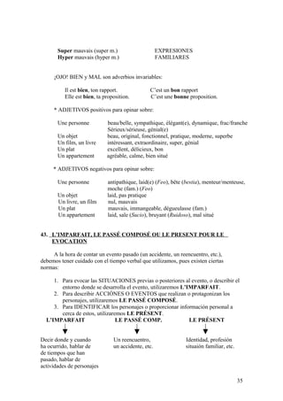 Super mauvais (super m.) EXPRESIONES
Hyper mauvais (hyper m.) FAMILIARES
¡OJO! BIEN y MAL son adverbios invariables:
Il est bien, ton rapport. C’est un bon rapport
Elle est bien, ta proposition. C’est une bonne proposition.
* ADJETIVOS positivos para opinar sobre:
Une personne beau/belle, sympathique, élégant(e), dynamique, frac/franche
Sérieux/sérieuse, génial(e)
Un objet beau, original, fonctionnel, pratique, moderne, superbe
Un film, un livre intéressant, extraordinaire, super, génial
Un plat excellent, délicieux, bon
Un appartement agréable, calme, bien situé
* ADJETIVOS negativos para opinar sobre:
Une personne antipathique, laid(e) (Feo), bête (bestia), menteur/menteuse,
moche (fam.) (Feo)
Un objet laid, pas pratique
Un livre, un film nul, mauvais
Un plat mauvais, immangeable, dégueulasse (fam.)
Un appartement laid, sale (Sucio), bruyant (Ruidoso), mal situé
43. L’IMPARFAIT, LE PASSÉ COMPOSÉ OU LE PRESENT POUR LE
EVOCATION
A la hora de contar un evento pasado (un accidente, un reencuentro, etc.),
debemos tener cuidado con el tiempo verbal que utilizamos, pues existen ciertas
normas:
1. Para evocar las SITUACIONES previas o posteriores al evento, o describir el
entorno donde se desarrolla el evento, utilizaremos L’IMPARFAIT.
2. Para describir ACCIÓNES O EVENTOS que realizan o protagonizan los
personajes, utilizaremos LE PASSÉ COMPOSÉ.
3. Para IDENTIFICAR los personajes o proporcionar información personal a
cerca de estos, utilizaremos LE PRÉSENT.
L’IMPARFAIT LE PASSÉ COMP. LE PRÉSENT
Decir donde y cuando Un reencuentro, Identidad, profesión
ha ocurrido, hablar de un accidente, etc. situaión familiar, etc.
de tiempos que han
pasado, hablar de
actividades de personajes
35
 