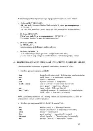 A la hora de pedirle a alguien que haga algo podemos hacerlo de varias formas:
• De forma MUY EDUCADA:
S’il vous plaît, Monsieur/Madam/Mademoiselle X, est-ce que vous pourriez +
INFINITIF ...?
S’il vous plaît, Monsieur Garcia, est-ce que vous pourriez dire moi ton adresse?
• De forma EDUCADA:
S’il te/vous plaît, X, tu peux/vous pouvez + INFINITIF ... ?
S’il te plaît, Antoine, tu peux dire moi ton adresse?
• De forma DIRECTA:
X, IMPERATIF ...
Antoine, donne-moi /donnez -moi ton adresse.
• De forma INDIRECTA:
Tu as vu l’heure qui est-ce que c’est? = dépêche-toi (date prisa)
J’ai une faim de loup (Tengo un hambre de lobo) = allons manger (ir a comer)
46. FORMATION DES NOMS EXPRIMANT UNE ACTION À PARTIR DES VERBES
En francés existen tres formas de producir un nombre a partir de un verbo:
• Nombres que expresan una ACCION:
- tion disparaître (desaparecer) = la disparation (la disaparición)
- son guérir (curar) = la guérison (la curación)
- ion réunir = la réunion
- sion exploser (explotar) = l’explosion
- ment / - ement enlever (retirar) = l’enlévement (la retirada)
payer (pagar) = le paiement (el pago)
- age élever (criar) = l’élevage (la cría)
- ance / - ence connaître (conocer) = la connaissance (el conocimiento)
savoir (saber) = la science (la ciencia)
¡OJO! Los nombres formados con -ment y –ement son todos masculinos. El resto de
terminaciones forman nombres femeninos
• Nombres que expresan el RESULTADO de una ACCION:
- ure blesser (herir) = la blessure (la herida)
- aille trouver (encontrar) = la trouvaille (el encuentro)
- ation réparer = la réparation
- ition punir (castigar) = la punition (el castigo)
- issement aboutir (resultar) = l’aboutissement (el resultado)
- age partager (repartir) = la partage (el reparto)
37
 