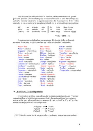 Para la formación del condicional de un verbo, existe una terminación general
para cada persona. Unicamente hay que unir esta terminación al final del verbo (la raiz
del verbo no suele variar salvo en algunas ocasiones). En el caso especial de los verbos
acabados en -re, se sustiuye la -e queda substituida por la terminación correspondiente:
(Je) - ais (Nous) - ions Je lirais Nous lirions
(Tu) - ais (Vous) - iez Tu lirais Vous liriez
(Il/Elle) - ait (Ils/Elles) - aient Il/Elle lirait Ils/Elles liraient
Verbo = LIRE (-re)
A continuación, se indica la primera persona del singular de los verbos más
comunes, destacando en rojo los verbos que varían su raiz al ser conjugados:
Aller = Irais Etre = serais Servir = servirais
Aimer = aimerais Faire = ferais Sortir = sortirais
S’appeler = m’appellerais Finir = finirais Tenir = tiendrais
Arriver = arriverais Habiter = habiterais Travailler = travaillerais
Avoir = aurais Étudier = étudierais Venir = vendrais
Boire = boirais Jouer = jouerais Vivre = vivrais
Changer = changerais Lire = lirais Voir = verrais
Choisir = choisirais Manger = mangerais Regarder = regarderais
Commencer = commencerais Mettre = mettrais Vouloir = voudrais
Conduire = conduirais Mourir = mourrais Voyager = voyagerais
Connaître = connaîtrais Naître = naîtrais Tomber = tomberais
Construire = construirais Parler = parlerais Comprendre = comprendrais
Cuire = cuirais Plaire = plairais
Danser = danserais Pouvoir = pourrais
Descendre =descendrais Monter = monterais
Dire = dirais Prendre = prendrais
Dormir = dormirais Rester = resterais
Écrire = écrirais Savoir = saurais
Entrer = entrerais Sentir = sentirais
10. L’IMPERATIF (El Imperativo)
El imperativo se utiliza para ordenar, dar instrucciones por escrito, etc (También
se puede utilizar el infinitivo para este propósito). La conjugación del imperativo es
muy sencilla, pues solo se utilizan tres personas de cada verbo (2ª s., 1ª p. y 2º p.), las
cuales son conjugadas utilizando el presente.:
2ª singular Viens!
1ª plural Venons!
2ª plural Venez!
¡OJO! Mirar la colocación de los pronombres con formas imperativas más adelante)
9
 