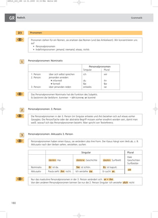 49510_163_185 12.01.2005 15:33 Uhr Seite 180 
GR RadioD. Grammatik 
180 
D3 Pronomen 
Personalpronomen: Nominativ 
1. Person: über sich selbst sprechen ich wir 
2. Person: jemanden anreden: 
■ informell du ihr 
■ formell Sie Sie 
3. Person: über jemanden reden er/sie/es sie 
Personalpronomen: 3. Person 
Personalpronomen: Akkusativ 3. Person 
Personalpronomen 
Singular Plural 
Personalpronomen haben einen Kasus, sie verändern also ihre Form. Der Kasus hängt vom Verb ab, z. B. 
Akkusativ nach den Verben sehen, verstehen, suchen. 
Singular Plural 
Haie 
der/ein Hai die/eine Geschichte das/ein Surfbrett Geschichten 
Surfbretter 
Nominativ Er ist da. Sie ist schön. Es ist kaputt. 
sie 
Akkusativ Paula sieht ihn nicht. Ich verstehe sie . Er sucht es . 
Nur das maskuline Personalpronomen in der 3. Person verändert sich: er u ihn . 
Von den anderen Personalpronomen kennen Sie nur die 2. Person Singular: Ich verstehe dich nicht. 
3 
Die Personalpronomen in der 3. Person (im Singular er/sie/es und ihn) beziehen sich auf etwas vorher 
Gesagtes: Die Person/Sache oder der abstrakte Begriff müssen vorher erwähnt worden sein, damit man 
weiß, worauf sich das Personalpronomen bezieht. Man spricht von Textreferenz. 
2 
Das Personalpronomen Nominativ hat die Funktion des Subjekts. 
Es bestimmt die Verbform: kommen → ich komme, er kommt 
1 
Pronomen stehen für ein Nomen, sie ersetzen das Nomen (und das Artikelwort). Wir konzentrieren uns 
auf 
• Personalpronomen 
• Indefinitpronomen: jemand, niemand, etwas, nichts 
 