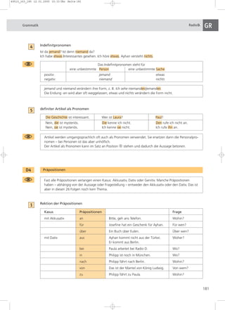 49510_163_185 12.01.2005 15:33 Uhr Seite 181 
Grammatik RadioD. GR 
181 
Indefinitpronomen 
Ist da jemand? Ist denn niemand da? 
Ich habe etwas Interessantes gesehen. Ich höre etwas. Ayhan versteht nichts. 
eine unbestimmte Person eine unbestimmte Sache 
positiv: jemand eine unbestimmte etwas 
negativ: niemand eine unbestimmte nichts 
definiter Artikel als Pronomen 
Das Indefinitpronomen steht für 
Die Geschichte ist interessant. Wer ist Laura? Paul? 
Nein, die ist mysteriös. Die kenne ich nicht. Den rufe ich nicht an. 
Nein, sie ist mysteriös. Ich kenne sie nicht. Ich rufe ihn an. 
Artikel werden umgangssprachlich oft auch als Pronomen verwendet. Sie ersetzen dann die Personalpro-nomen 
– bei Personen ist das aber unhöflich. 
Der Artikel als Pronomen kann im Satz an Position 1 stehen und dadurch die Aussage betonen. 
D4 Präpositionen 
Rektion der Präpositionen 
Kasus Präpositionen Frage 
mit Akkusativ an Bitte, geh ans Telefon. Wohin? 
für Josefine hat ein Geschenk für Ayhan. Für wen? 
über Ein Buch über Eulen. Über wen? 
mit Dativ aus Ayhan kommt nicht aus der Türkei. Woher? 
Er kommt aus Berlin. 
bei Paula arbeitet bei Radio D. Wo? 
in Philipp ist noch in München. Wo? 
nach Philipp fährt nach Berlin. Wohin? 
von Das ist der Mantel von König Ludwig. Von wem? 
zu Philipp fährt zu Paula. Wohin? 
1 
Fast alle Präpositionen verlangen einen Kasus: Akkusativ, Dativ oder Genitiv. Manche Präpositionen 
haben – abhängig von der Aussage oder Fragestellung – entweder den Akkusativ oder den Dativ. Das ist 
aber in diesen 26 Folgen noch kein Thema. 
5 
jemand und niemand verändern ihre Form, z. B. Ich sehe niemanden/jemanden. 
Die Endung -en wird aber oft weggelassen; etwas und nichts verändern die Form nicht. 
4 
 
