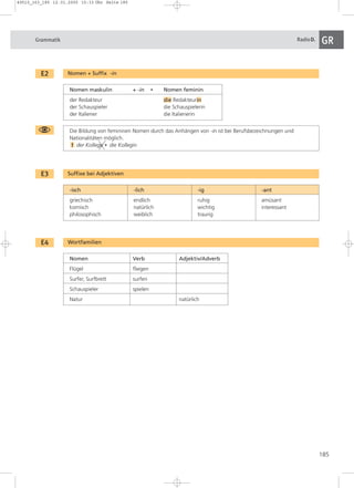 49510_163_185 12.01.2005 15:33 Uhr Seite 185 
Grammatik RadioD. GR 
185 
E2 Nomen + Suffix -in 
Nomen maskulin + -in u Nomen feminin 
der Redakteur die Redakteurin 
der Schauspieler die Schauspielerin 
der Italiener die Italienerin 
Die Bildung von femininen Nomen durch das Anhängen von -in ist bei Berufsbezeichnungen und 
Nationalitäten möglich. 
! der Kollege u die Kollegin 
E3 Suffixe bei Adjektiven 
-isch -lich -ig -ant 
griechisch endlich ruhig amüsant 
komisch natürlich wichtig interessant 
philosophisch weiblich traurig 
E4 Wortfamilien 
Nomen Verb Adjektiv/Adverb 
Flügel fliegen 
Surfer, Surfbrett surfen 
Schauspieler spielen 
Natur natürlich 
