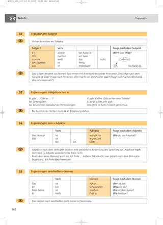 49510_163_185 12.01.2005 15:32 Uhr Seite 166 
GR RadioD. Grammatik 
166 
B2 Ergänzungen: Subjekt 
Verben brauchen ein Subjekt. 
Subjekt Verb Frage nach dem Subjekt 
Ich arbeite bei Radio D. Wer? oder Was? 
Wir machen ein Spiel. 
Josefine weiß das nicht. arbeite 
Der Espresso ist fertig. 
Das ist interessant. Ich bei Radio D. 
Das Subjekt besteht aus Nomen (fast immer mit Artikelwörtern) oder Pronomen. Die Frage nach dem 
Subjekt ist wer? (Frage nach Personen: Wer macht ein Spiel?) oder was? (Frage nach Sachen/Abstrakta …: 
Was ist interessant?) 
B3 Ergänzungen: obligatorisches es 
Es gibt … /Gibt es … ? Es gibt Kaffee. Gibt es hier eine Toilette? 
bei Zeitangaben: Es ist ja schon sehr spät. 
bei bestimmten lexikalischen Verbindungen: Wie geht es Ihnen? Gleich geht es los. 
Bei bestimmten Verben muss es als Ergänzung stehen. 
B4 Ergänzungen: sein + Adjektiv 
Verb Adjektiv Frage nach dem Adjektiv 
Das Musical ist wunderbar. Wie (ist das Musical)? 
Das ist interessant. 
Bin ich blöd! 
Adjektive nach dem Verb sein drücken eine persönliche Bewertung des Sprechers aus. Adjektive nach 
dem Verb (= Adverb) verändern ihre Form nicht. 
Man kann seine Meinung auch mit Ich finde … äußern. Da braucht man jedoch noch eine Akkusativ- 
Ergänzung: Ich finde das interessant. 
B5 Ergänzungen: sein/heißen + Nomen 
Verb Nomen Frage nach dem Nomen 
Das ist Ayhan. Wer ist das? 
Ich bin Schauspieler. Was bist du? 
Mein Name ist Josefine. Wie ist dein Name? 
Er heißt Philipp. Wie heißt er? 
Das Nomen nach sein/heißen steht immer im Nominativ. 
 