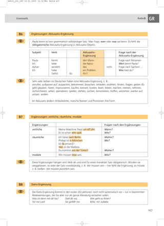 49510_163_185 12.01.2005 15:32 Uhr Seite 167 
Grammatik RadioD. GR 
167 
B6 Ergänzungen: Akkusativ-Ergänzung 
Paula kennt ist kein grammatisch vollständiger Satz. Man fragt, wen oder was sie kennt. Es fehlt die 
obligatorische Akkusativ-Ergänzung (= Akkusativ-Objekt). 
Subjekt Verb Akkusativ- Frage nach der 
Ergänzung Akkusativ-Ergänzung 
Paula kennt den Mann. Frage nach Personen: 
Ich liebe die Natur. Wen kennt Paula? 
Ayhan versteht das nicht. Frage nach Sachen/…: 
Ich habe ein Problem. Was hast du? 
Siehst du ihn? 
Sehr viele Verben im Deutschen haben eine Akkusativ-Ergänzung, z. B.: 
anrufen, aufpassen auf, auspacken, bekommen, brauchen, einladen, erzählen, finden, fragen, geben (Es 
gibt) glauben, hören, improvisieren, kaufen, kennen, kosten, lesen, lieben, machen, meinen, nehmen, 
recherchieren, sehen, spendieren, spielen, stehlen, suchen, terrorisieren, treffen, verstehen, warten auf, 
wissen, wollen 
Im Akkusativ ändern Artikelwörter, manche Nomen und Pronomen ihre Form. 
B7 Ergänzungen: zeitliche, räumliche, modale 
Ergänzungen Fragen nach den Ergänzungen: 
zeitliche Meine Maschine fliegt um elf Uhr. Wann? 
Es ist schon sehr spät. Wie? 
räumliche Ich fahre nach Berlin. Wohin? 
Philipp ist in München Wo? 
Ist da jemand? 
Hier ist die Mailbox. 
Du kommst aus der Türkei? Woher? 
modale Wir müssen leise sein. Wie? 
Diese Ergänzungen hängen vom Verb ab und sind für einen korrekten Satz obligatorisch. Würden sie 
weggelassen, so wäre der Satz unvollständig, z. B. Wir müssen sein – hier fehlt die Ergänzung; es müsste 
z. B. heißen: Wir müssen pünktlich sein. 
B8 Dativ-Ergänzung 
Die Dativ-Ergänzung kommt in den ersten 26 Lektionen noch nicht systematisch vor – nur in bestimmten 
Redewendungen, die Sie aber nur als ganze Wendung verstehen sollen. 
Was ist denn mit dir los? Stell dir vor, … Wie geht es Ihnen? 
Tut mir Leid. Sie gefällt mir. Bitte, mir zuliebe. 
 