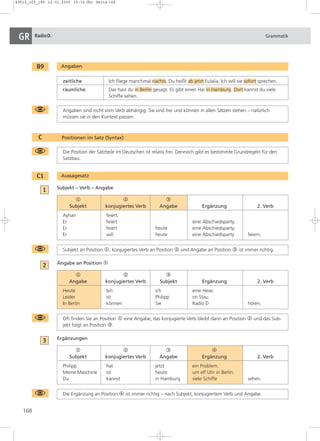49510_163_185 12.01.2005 15:32 Uhr Seite 168 
GR RadioD. Grammatik 
168 
B9 Angaben 
zeitliche Ich fliege manchmal nachts. Du heißt ab jetzt Eulalia. Ich will sie sofort sprechen. 
räumliche Das hast du in Berlin gesagt. Es gibt einen Hai in Hamburg. Dort kannst du viele 
Schiffe sehen. 
Angaben sind nicht vom Verb abhängig. Sie sind frei und können in allen Sätzen stehen – natürlich 
müssen sie in den Kontext passen. 
C Positionen im Satz (Syntax) 
C1 Aussagesatz 
Subjekt – Verb – Angabe 
1 2 3 
Subjekt konjugiertes Verb Angabe Ergänzung 2. Verb 
Ayhan feiert. 
Er feiert eine Abschiedsparty. 
Er feiert heute eine Abschiedsparty. 
Er will heute eine Abschiedsparty feiern. 
Angabe an Position 1 
1 2 3 
Angabe konjugiertes Verb Subjekt Ergänzung 2. Verb 
Heute bin ich eine Hexe. 
Leider ist Philipp im Stau. 
In Berlin können Sie Radio D hören. 
Ergänzungen 
1 2 3 4 
Subjekt konjugiertes Verb Angabe Ergänzung 2. Verb 
Philipp hat jetzt ein Problem. 
Meine Maschine ist heute um elf Uhr in Berlin. 
Du kannst in Hamburg viele Schiffe sehen. 
Die Ergänzung an Position 4 ist immer richtig – nach Subjekt, konjugiertem Verb und Angabe. 
3 
Oft finden Sie an Position 1 eine Angabe; das konjugierte Verb bleibt dann an Position 2 und das Sub-jekt 
folgt an Position 3. 
2 
Subjekt an Position 1, konjugiertes Verb an Position 2 und Angabe an Position 3 ist immer richtig. 
1 
Die Position der Satzteile im Deutschen ist relativ frei. Dennoch gibt es bestimmte Grundregeln für den 
Satzbau. 
 
