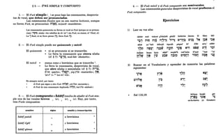 § 3. - sewA SIMPLE y COMPUESTO
1. - El §ewá simple (: )se pone bajo las consonantes, desprovis-
tas de vocal, que deben ser pronunciadas.
Las consonantes finales que no son matres lectionis aunque
no lleven §ewá, se pronuncian: ni~~, mi~wot «mandatos». '
Las consonantes quiescentes no llevan ni vocal ni s'wa (porque no se pronun-
cian): "Q~O, susliw «los caballos de él» (el " sin S'wa, no suena; el , final, sí).
La 1final, si no lleva qlimel! (';P, lleva S'wa (':p.
2. - El §ewá simple puede ser quiesce.",te y móvil:
El quiescente ~ ni se pronuncia ni se transcribe.
El móvil ~
~ Lo lleva la consonante que cierra sílaba
(cf. § 7): ,;.,~, mid-btir «desierto».
suena como e brevísima que se trancribe e.
Lo lleva la consonante, desprovista de vocal,
que abre sílaba o semisílaba (cf. § 7): n'}~,
berit «pacto»; ~"tpj?~, yiq-~elú «matarán»; r:'lit,
, t te ( *' .)- t' .
a - < an-tl« u».
Es siempre móvil, por tanto:
• el S'wa que sigue a otro S'wa (~n,?~ yis-l'lJ,u «enviarán»),
• el s'wa de una consonante duplicada (~,,~lj, hal-l'lu «alabad»).
3. - El §ewá compuesto o hatefresulta de añadir al §ewá sim-
ple u~a Ade las vocales breves _ (~),... (e), T (o). Hay, por tanto,
tres s was compuestos: .
nombre signo sonido y transcripción
lJ,ti~efpatalJ, a brevísima a
-:
lJ,ti~ef segol e brevísima e
..
lJ,ti~ef qtime~ O brevísima o
TI
9
4. - El §ewá móvil y el sewá compuesto son semivocales.
Las consonantes guturales desprovistas de vocal prefieren el
§ewá compuesto.
Ejercicios
1) Leer en voz alta:
dablir mut mliwet ¡fdalyiih gadól behlirim blinEm 'él 'ében 'libE
<
it''''~ "i'~ ,,~
<
,:l*1 rm~ n,o C"it~ C'~~ l~~ ':lN
.. T 0." T T: - : T • T 0." • T • T
télek ya'''§eh sobnáh tiqwlih piiqad hE' S'fO~ zéra' zokér
'17Ij
-<
1',t ,~r
ittDl" it~:ltD itjj?r:'l ,~~ N':} to~rD
... ... - T'
. -"."
sulhán 'liwen ay~n §obea' mizbe-GI!- rah"mEm I!-"mór ,tmet rOnE
lr,~~
<
~~tD n:atO ,ion
n~ r~ c'on, nON '~1'
_.. : . • -1 - -, 0." 0:1 ....
2) Buscar en el Vocabulario y aprender de memoria las palabras
siguientes:
'~"N
<
'1~v
r'~
N3'
T -, T T
C'i'Í"N l'~ 1'" :lrD'
. ":: - T
- T
rDi~N it'it
,,,, n~~
-:: TT - T
~ Sal 119,19: bli'lires 'anókE gér
<. •
'~~N
r,~:;
'ª
T
en-la-tierra yo forastero
 