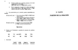 b)
c)
El l!ere se elide aun en posición pretónica, si la vocal
antepretónica es inmutable:
to~;ro (§o¡e~ <~uez»); pI.: c'~~;ro §of~im <~ueces».
En la conjugación, la vocal de la radical segunda se
elide en sílaba abierta: z,~i? (qii~al «mató él») ~ i1~tp~
(qii~eliih «mató ella»; en pausa, i1~..~i?, qii~iiliih).
7. - Las semivocales por el contrario pueden convertirse en
vocales:
El §ewa móvil, ante ~ §ewa, se hace IJ,treq: n'');~ « n'');7), librE!
«para el pacto».
~ sílaba acentuada, se convierte a menudo en
qiimel!: ~9~) « ~9~i), wiikésef «Y plata»:
~ lJ,ii~ef, se convierte en la vocal del lJ,ii~ef:
n~~; « n~~~l), be"'met «en verdad».
EIlJ,ii~ef, ante sewa, se convierte en la vocal dellJ,ii~ef ~'Qlt~
« ~'QP'~), ya'amedu «permanecerán».
Ejercicios
1) Buscar en el Vocabulario Y aprender de memoria las palabras
siguientes:
<
~Q~ ", (l)!D') lt'~;i1 i1~ro 1;'2$
- T T T
N" ro,' Ct(l c,5ro Z,i1Ñ
~ T - T .- . .,
~ Sal 116,16:
:"O;Oz, •
MMMe 't19~r1; ;¡.,;lt-'~~
IT •• . T t - •
mis-cadenas. rompiste hijo de-tu-sierva Yo-tu-siervo
II PARTE
PARTES DE LA ORACIÓN
 