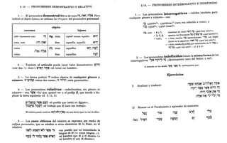 § 13. - PRONOMBRES DEMOSTRATIVO Y RELATIVO
. . 1. - ~l pron?mbre demostrativo es de suyo i1T., nNT, i1~~. Para
mdIcar el objeto lejano, se utilizan las 3a
s pers. del pronombre personal:
objeto
cercano lejano
este (raramente esto) i1t Sg. mas. aquel (raram. aquello) N~i1
...
esta, esto (i1T) nNT fem. aquella, aquello N"i}
<
estos PI. aquellos
ÓN) i1r,it
mas. CiJ,i1~iJ
" °
0' •• <
estas fem. aquellas i1~i1
T··
2. - También ~l artículo puede tener valor demostrativo: C;!li1
«este día» (= «hoy»); W"~O i1t;l~ «tú (eres) ese hombre». -
, 3. - ~a f9r~a poética ~t indica o~jetos de cualquier género y
numero: ~t C~tj~ «estas dos cosas»; ~t '''~liJ «esta generación».
, 4. - Los p~onombres relativos -indeclinables, sin género ni
n~mero- son ~~~ «(lo) que, quien/-es» y el prefijo tri, que tiende a du-
plIcar la letra SIguiente (cf. § 11, 3): .
c~5,:,~.~ 'fi!~ ClJO «el pueblo que (está) en Egipto»;
"OP.!~ "93Jv «el trabajo que él hace con trabajo».
El relativopuede omitirse: Q,,~ M"" r,~~ «en una tierra (que) no (es) de ellos».
.5. - Los casos oblicuos del relativo se expresan por medio de
sufijoS personales, que se añaden a otros elementos de la frase no al
relativo: '
«un pueblo que no entenderás la
lengua de él» (= «cuya lengua...»);
«el--h{)Illbre que di a él dinero» (=
«el hombre al que di dinero»).
31
§ 14. _ PRONOMBRES INTERROGATIVO E INDEFINIDO
1. _ Los pronombres interrogativos -válidos también para
cualquier género y número- son:
"~ «¿quién?», «¿quiénes»? (rara vez referido a cosas), y
i19 «¿qué?», «¿qué cosas?».
1'1Q, ante
.. My' mantiene su vocal (~M' 1'1~ «¿qué han visto?»);
.. M, n,~, aparececonfrecuenciaM~(r,'$l¡1'1~«¿quéhiciste?»);
.. ;esto, T ~ o bien resulta 1'1~ (generalmente -1'1~) con diiges
fuerte en la siguiente (nMt-1'1~«¿qué [es] esto?»),
~ o bien resulta ~ prefijo por asimilación de i1: i1l~ k
i1ri1~ «¿qué [es] esto?» -cf. § 8, 3).
2. _ Los pronombres indefinidostienen la mismaform,a de los
interrogativos: ,,~~ i11i1"~ ,,~ «¡Quienquiera (sea) del Señor, a mI!».
A menudo se les añade '~2S: '~2S ,~ «quienquiera que».
Ejercicios
1) Analizar y traducir: :'9~lt ~~r,~~1 c"ij"~;:¡ ilt;l~
:i1'il" ilWl' ,tliN C;!liJ i1T.
¡ T : T T Oo' -, •
+n~, "~~N r-lN "O
• l ' T A: T •
:ilr,N-nN ""-i!¿" ,,~
','," . 1 . T
2) Buscar en el Vocabulario y aprender de memoria:
"' ",,::¡,
"El~
,~O il~l' ::l,n . :
T T
......
- T
<
("~~) ""~i} i::ll' ilWOn C" ~Q~
- T
T • -, T
 