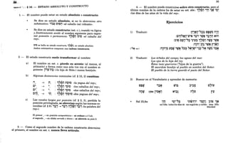 ~....
~9mt:,(t r,:~§ 16. - ESTADO ABSOLUTO Y CONSTRUCTO
1. ~ El nombre puede estar en estado absoluto o constructo:
Se dice en estado absoluto, si no lo determina otro
substantivo: ,i~~ O~t;)ij «el caballo (es) robusto».
Se dice en estado constructo (est. c.), cuando va lógica
y fonéticamente unido al nombre siguiente para expre-
sar posesión o pertenencia: ~~~ij O~O «el caballo del
rey».
o~o se halla en estado constructo; ~7~tt, en estado absoluto.
Ambos substantivos componen una cadena constructa.
2. - El estado constructo suele transformar al nombre:
a) El nombre en esto c. pierde su acento (al menos, el
primario) y forma como una sola voz con el nombre si-
guiente: li!!~-M~ (<<la hija de Sión») suena bat~fyón.
b) Algunas desinencias nominales (cf. § 15, 2) cambian:
c)
ilT
O'
0'<
.-<
O'M
• - T
,
,
'M
.. :
~~$ij M~~O «la yegua del rey»;
~~~ij 'Q~O «los caballos del rey»;
~~$ij 'Q~O «dos caballos del rey»;
~~~ij 'tjt?~O «dos yeguas del rey»;
Las vocales largas por posición (cf. § 2, 3), perdida la
posición privilegiada, se abrevian según las normas co-
nocidas (cf. § 9): ,;., ~ '~;t (~~~ij '~;t «la palabra del
rey»).
El primer T -en posición antepretónica- se reduce a s'wa;
el segundo T -en sílaba cerrada y átona- se abrevia en pata lJ..
3. - Como el segundo nombre de la cadena constructa determina
al primero, el nombre en esto c. nunca lleva artículo.
35
4."--· El nombre puede construirse sobre otr9 constructo, pero el
último nombre de la cadena ha de estar en esto abs.: ~~~ij '~IJ '~u¡ '~~
«los días de los años de la,vida del rey».
1) Traducir:
Ejercicios
:r,~jT"~~ to~U¡~ il~;:t
:O'il·"Nil-tV'N ,~, 'tVN '~'il N~il
l' "':T . . . . ','-, TT-
:~i~ Ol]v-"~ '~'~~ ~~~ij iltgl] ,ry~
:il,jil~ ltj~ 'ry~ r,~V
:mil'O l'OtV 'tVN ,,~~ "N,tv'-'~~-"N iltVO 'ON
IT :.. - T ... -, : •• T : . •• : °
0' ',0 - T
2) Traducir: Los árboles del campo; las aguas del mar.
Los ojos de la hija del rey.
Éstos (son) guerreros ("hijos de la guerra").
El sacerdote bendijo al pueblo en nombre del Señor.
El pueblo de la tierra guardó el pacto del Señor.
3) Buscar en el Vocabulario y aprender de memoria:
ilMtV
T T
~ Sal 23,6a:
o"il'
T
~~" ,~~-,,~ '~~É);t,~ iQJ:lj ~ito ~~
mi-vida. todos-Ios-dias-de me-seguirán y-cariño bien Sólo
felicidad
 