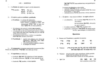 42
§ 20. - ADJETIVOS
1. - La flexión del adjetivo es igual a la del substantivo:
iI"ii~
C;"i';~
n;S;i~:
(fem. sg.)
(pI. mase.),
(pI. fem.), etc.
2. - El adjetivo puede ser atributo o predicado:
a) El atributo ~ va detrás del substantivo;
~ concuerda con él en género y número;
~ lleva artículo, si también el subst. está
determinado: iI~"~iJ "~;::t «la gran ciu-
dad»; ilj?tO;::t '9"~ «tu mano poderosa».
Si el substantivo está constructo, el atributo sigue al genitivo:
~'~lJ M)M; Mf?(~~ «la obra del Señor grande (la gran obra del Señor»>.
Con substantivos que sólo tienen plural (§ 14,4) Ycolectivos, el atributo
aparece tanto en sg. como en pI.: P':t~ C'l:1'~~ «Dios justo»; C'~j Ct'
«pueblo numerosos (numeroso)>>.
Con substantivos de género diverso, el atributo va en masculino:
c'~i~ ni~~~ C'j:?t:1 «preceptos y leyes buenos».
b) El predicado ~ aparece tanto delante como detrás del
s~bstantivo,: i;~;::t ~ito, o bien, i;~;::t
~,to «el siervo (es) bueno»;
~ concuerda también en género y número;
~ va siempre sin artículo.
3. - El comparativ.n l:!e expresa anteponiendo la preposición l~ al
término de comparación: 'r,~~ C~lJ «más sabio que el rey».
4. - El superlativo se indica con:
~ el artículo: l~i?iJ N~iI i." «David era el (más) pequeño»;
~ la cadena constructa: "~~ lt!li? «el (más) pequeño de sus
/hijos»;
~ el adverbio iNO «mucho», a veces repetido:
I
1)
43
iNTt iNTt "ii~ .,~Ó «una multitud muy, muy grande (gran-
dísima)>>.
La excelencia del substantivo se indica también:
• repitiéndolo: Ci~rv Ci~rv«paz, paz» (= paz suma);
• refiriéndolo en absoluto a los demás de su género: C'':1'~lJ "~ «el cav.tar
de los cantares» (= el mejor cantar);
calificándolo de divino: ~N 'T'N «cedros de Dios» (= divinos, majestuosos).
.' .. I -
5. - El adjetivo -muy escaso en hebreo- se suple mediante:
~ un substantivo, bien en aposición (n~~ c'H~~ «Dios leal» Dit.,
«Dios lealtad»]),
bien como predicado ('9~!!l Ci~rvO «¿(Es) pacífica
[no, «paz») tu negada?»);
~ la cadena constructa: 1~~iJ n'~ «el palacio real»;
~ preposición y substantivo: i"!ft;>1:I C~il'~ '~ «porque es eter-
I na (lit., «para siempre») su misericordia».
Ejercicios
Buscar en el Vocabulario y aprender de memoria:
P':t~
li'O~
Wiij?
2) Traducir: P':t~, C'}~";l W'~, ~;::tt '~:p, P'~ 'j~:t, W'PiJ CiPTt
:W'~ "~tt C~~'iJ Ct:17, iltiJ CiP~iJ W,p, il1i1~
3) Traducir:
~ Qoh 7,18:
Un gran pueblo; aguas abundantes; árboles grandes.
Rectos (son) los caminos del varón justo.
Liberó nuestro Dios a Israel con su mano poderosa.
~ito
"
bueno. que-perfume renombre Mejor
 