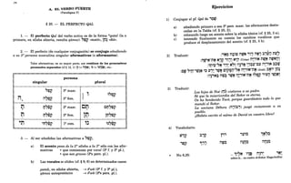 A. EL VERBO FUERTE
(Paradigma V)
§ 25. - EL PERFECTO QAL
1. - El perfecto Qal del verbo activo es de la forma *qatal (la a
primera, en sílaba abierta, resulta qiime~): "~i? «mató», lI:l~ «dió».
2. - El perfecto (de cualquier conjugación) se conjuga añadiendo
a su 3a
persona masculina singular aformativas (o aformantes).
nT
n
T
n
'n
Tales aformativas, en su mayor parte, son residuos de los pronombres
personales separados (cf § 12, 1): t:I « Mt:I~), ~~ « m;¡~~), etc.:
persona
singular plural
"~i? 3a
masco
iI~~i?
} 1 1"tRi?
3a
fem.
t!l7ei? 2a
masco l:l~ ct)7~P
~7ei? 2a
fem. l~ lt)7~i?
't:17ei? la como 1~ 1~7~i?
3. - Al ser añadidas las aformativas a "~i?,
a) El acento pasa de la 2a
sílaba a la 3a
sólo con las afor-
mativas ~ que comienzan por vocal (3a
f. y 3a
pl.);
~ que son graves (2a
s pers. pI.).
b) Las vocales se eliden (cf. § 9, 6) en determinados casos:
pata1!-, en sílaba abierta,
qiime~ antepretónico
~ sewd (3a
f. y 3a pl.);
~ sewd (2a
s pers. pl.).
1)
2)
Ejercicios
Conjugar el pf. Qal de ,~tg:
a)
b)
c)
añadiendo primero a esa 3a
pers. masc.las aformantes desta-
cadas en la Tabla (cf. § 25, 2);
colocando luego un acento sobre la sílaba tónica (cf. § 25, 3 a);
teniendo finalmente en cuenta los cambios vocálicos que
produce el desplazamiento del acento (cf. § 25, 3 b).
Traducir: :'N~ il~;to ilWN ", ilN' ~j~iI n~~
I : " T T" T T T • • T ~.
:M,tg'~-n~ N'i? "'1N'J1 (Urías) il~}1N ntY~ il~~iJl
.in'~-"N ", N'" "~'N "~l'-Cl' iI!I'1N ~~W
• 1 " °
0
' - T : AT -1 ..J" : - • T • T
:CW "~,IJ-'tP.~~ ,~ l'~~ 'tY~ C;~~jj-,,~ iI~}1N-n~ (Joab) ~~;' lI:l~
:'~~'N~ n~~ 'tY~ i1~}1N-n~ 1"tRi? "~iJ 'tP.~~1
3) Traducir:
Los hijos de Noé (IJ~) vistieron a su padre.
Sé que la misericordia del Señor es eterna.
Os ha bendecido Yavé, porque guardásteis todo lo que
mandó el Señor.
La anciana Débora (iI,;~;t) juzgó rectamente a su
pueblo.
¿Habéis escrito el salmo de David en vuestro libro?
4) Vocabulario:
W'ji? ~'ji? f1' ,~;~ '1~7~
'~p
~'j, iI~~ iI~O~ iln~~
': - T : •
~ Nu 6,25: ... '9'~'?~ "~~ il1i1~ ,~~
sobre-tí... su-rostro el-Señor Haga-brillar
 