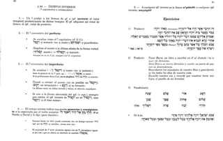 60
§ 28. - TIEMPOS INVERSOS
(1 conversivo o consecutivo)
1. - Un 1 prefijo a las formas de pí. e ipí. invierte el valor
temporal predominante de dichos tiempos: El pf. adquiere así valor de
futuro; el ipf., valor de pretérito.
2. - El 1 conversivo del perfecto:
~ Se vocaliza como el 1 copulativo (cf. § 11):
,,~~! «Y matará» (no «Y mató»); Ctl'~~' «y guardaréis».
Desplaza el acento a la última sílaba de la forma verbal:
("t:17e~ «maté») ~ '~7~~1 «Y mataré».
Aunque no en la la pI., siempre mile'el: weqtitálnu.
3. - El 1 conversivo del imperfecto:
~ Se vocaliza ( . ) 1: "bi?~j «y mató» (no «Y matará»);
Ante la gutural de la la pers. sg., ( . ) 1--71: "bP1$1 «Y maté».
Si la preformante lleva sewá, no se duplica: 'i}~1 (de i1~V) «Y ocurrió».
Tien~e a retraer ~l acento _(no es posible en "bi?~j):
(C'PT «se levantara») ~ C~~J «Y se levantó».
La última vocal, en sílaba cerrada Y átona, se abrevia: wayyáqom.
Se une a la forma abreviada del ipf (= yus.), siempre
gue exista: el ipí. inverso de "'tpp~ no es ",tpP~J, sino
13~i?~J «y él hizo matar». . .
4. - El tiempo inverso indica una acción posterior y consiguien-
te a,la expre~ada por el verbo anterior: i" '~N~1 ,.,,-,,~ lt:1~ '170 «Fué
Natan a DaVId Yle dijo (para decirle»>. .
Aunque hasta un libro puede comenzar con un tiempo inverso: 'i1',
(ipf. inv de i1~V) «y sucedió», «érase una vez». . ,-
El wayyiqtol de la pers. presenta alguna vez un i1T
paragógico (igual
al del coh.) que no altera en absoluto su sentido: i1'(tpPl$l
61
5. - A cualquier pf. inverso se le llama weqiifalt'i; a cualquier ipí.
inverso, wayyiqfól.
Ejercicios
1) Traducir: :i11i'i' lnN~ (Jeremías) 'i'i'~"-"N i'i'i'i 'WN '~'i'i iiT
IT: o. .. ~T: : . 'o' • T T ... -, T T - '0'
:i'i,tiJ '~,iJ-n~ C~ t:1~'i?1 i'iji'i; n'~ ,l)W~ ,b~
:i'i"Ni'i C',17W:l "~17n ,fljN i'ii'i'i'-":l ii1i'i'-'~' '17~flj Ci'i'''N n'~N1
°0' l" T • T : - : - - .,' -, T : T T : - : : . A'" •• -, ...1T : - T :
:CP'jT"~ '~~~ i'i4i'i; 'j~:t-n~ N'~~iJ N'i? 'j!J~
'i1~~': '~~ '~9~ (Baruc) '1"~ ~tlf 't#~-"f '17P.iJ 17~~
1 n~~ < mn~ :'i'i,~~,: '~'p-n~ =¡,~~j
2) Traducir: Tomó Baruc un libro y escribió en él al dictado ("de la
boca") de Jeremías.
3)
Amó Dios a su siervo Abrahán y «cortó» un pacto de paz
con su descendencia.
Recordaréis los mandatos de vuestro Dios y guardaréis
su ley todos los días de vuestra vida.
Escuché vuestra voz y recordé que vosotros (sois) mis
hijos, el pueblo de mi heredad.
Vocabulario:
T'1:lW c~ry ,iN 17flj,
- T T T
1~~ '1~ry ninN ci"w
T T
(1"tz.i) '1'~tq0 njtq
<.
i'i,in
n~T
- 0,'
Dt 6,4s: :'P~ i'14i'i; 'J'ri"~ i'i4i'i; ~~,~: 17p-~
:'9,N~-"~~' ~tq=?~-"~~' ;¡~~7-"~~ '9~,'''~ j~Ji'i; n~ D~iJ~!
 