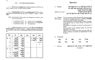 :11 ¡
76
§ 36. - LA CONJUGACIÓN HOF'AL
1. - El Ho es la voz pasiva de la acción causativa (cf. § 23, 5)., es
decir, el pasivo de Hi: «ha sido movido a matar».
2. - Característica del Ho es una preformativa M(M, ho) que se
elide detrás de preformante (en ipf. y ptc.): *yehuqtal ~ yuqtal ~ yoqtal
"~p~.
Nota: La preformativa n, aunque común a tres conjugaciones, se presenta en cada
caso de un modo distinto:
~ La preformativa n del Ni (0) precede a una 18
rad. duplicada.
~ La pr.eformativa n del Hi (0, iJ) precede a una 18
rad. no duplicada.
~ La preformativa n del Ho (;:J) lleva otra vocal.
3. - A diferencia del Pu (cf. § 33, 3), el Ho lleva normalmente
qiime~ lJ,ii!ufen su la sílaba (*huq~al ~ hoq~al); aunque a veces aparece
la u primitiva, sobre todo, en sílaba aguda: '~;:'I (Ho de ,~~) «fué anuncia-
do». '
Pu Pf. Ipf. Ipv. Inf. Ptc.
Sg. 3m "~piJ "~p~ ah "~piJ m "~p~
f M~tppiJ "~Pt!l cs ó~piJ) "~p~
2m t!l~epiJ "~Pt!l - (más frec.)
f t;1~epiJ '~tpPt!l etc.
1 c 't:1~~piJ "~p~
Pl. 3 m '''tppiJ '''tpp~
f « M~~ept!l
2m Ct)~~piJ '''tppt!l -
f 1t)~~piJ M~~ept!l
1 c '~~~piJ "~p~
//
Ejercicios
1) Traducir: :nNt MnWl' M'M'-"'~ M'N-"~~ l'':I'-N'" '~
I T: ..lT T ; - . '0' "'.. T. T
MJM~ ~~~~ n~!;:t-n2$ C'm~;:t l'iJ~ '~~ ':l~}p~
:n~TT~M-"l' C'M-nN ,~tltzj,
- 1" 1 • - - T - 'o' I ¡T :
<
('~t;i fractura, derrota) ·'M,~tzjM '~l'-n~ ':ltzj-"l'
• • : IT : T ..... - - ',' ,... -
2) Traducir:
(::l~;M enemigo)
:if 'j-n2$ ,~;-,,~ n'f:1t!fi:'l ':? njp;:t ,~;-,,~ 'l"
y se ae) anunció a David diciendo: He aquí que. se .han
reunido tus enemigos para poner a Absalón (C'''~~~)
en tu trono y hacerlo reinar en tu lugar.
Cuando escuchéis (= "En el escuchar vuestro") el fragor
de la batalla, huid al monte, porque la ciudad será
destruida.
No escapará el malvado en el día de mi juicio, dice el
Señor.
Pero yo reposo en paz, Adonay, porque mi vida está
escondida en tu mano.
Háznos oir tu voz desde los cielos, para que todas las
gentes te alaben y tu nombre sea engrandecido en toda
la tierra.
3) Vocabulario:
Ol'~
1'"
- T
"tzj~ ,~"
- T - T
~ Sal 31,6:
ON~
- T
M,i:lp,
M'l'
T ..
:n~~ ~~ M)M~ ';:'liN Mt;l',~ 'r,I" "P~~ '9":l~~
has adquirido
 