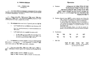 B. VERBOS DÉBILES
§ 39. - VERBOS N"~
(Paradigma IX)
1. - Los verbos débiles se conjugan a semejanza de los verbos
fuertes, aunque alguna de sus letras se asimila, se elide o quiescit (pierde
su carácter consonántico -cf. § 23, 1).
2. --: Cinco verbos N"~ - ';t' «pereció», ":::>t' «comió», 'Qt' «dijo»,
rt;t' «qUISO» y rt~t' «coció»- son propiamente débiles, porque su la radi-
cal (N) quiescit en el ipf. y, alguna vez, se elide.
3. - Se conjugan éstos como los de r gutural, pero en el ipf. Q:
La la vocal suele ser un lJ,olem en que descansa el N.
En la 1a sg., ambos M(preformativa y la radical) se contraen en uno:
"~N «comeré».
la 2a
vocal suele ser un pa~alJ, (en pausa, ~ere).
En l"1:lM y l"1tlM, la 2" vocal es s"gol, como en los l"1"" (cf. § 47).
El wayyiqtol de 'OM atenúa el patalJ. en s'gol: '~MM1 «Y dijo
ella» (pero en pausa lleva pa~alJ.: 1~M"1 «Y dijo él»):
4. - Su infinitivo es también regular, aunque la semivocal del
inf. cs. Q es ... (en lugar de _.). Con preposición " resulta " ::'N"
.. . ' .....
«para comer»; pero en '~N, ,bN'? «para decir», «diciendo». ...
. 5. - Otros tres ve~~os N"~ -~ij~ «amó», TIj~ «cogió» y ~Q~ «re-
umó»- alternan la flexlOn regular (de la gutural) con la propia de los
N"~:
~ij~:' (cf. ptO~) «querrá» y C;ON «los querré»;
~b~~ (cf. ,bP'~) «reunirá» y ~9'j «y reunió» (con elisión del M).
1)
2)
3)
•
o,.")
Ejercicios
Traducir: :~rtn"~N rt1" rt"n ~~,8N' ~rt5,rt~, ~~" rtM1"
: IT T -1 T T ¡T - I - T I ' · : - -: I JT - :
. ,~~-,,~ 1~v N~rt! ,,~~~U/ ';1' Nli? rt1rt~ ~9~j
:~?U/ ~~tzj '~; 'l}N,.,j?-N" '~N~j ,~ 1?N'j?-'~ '~~0 '~N~j
:l);tp~~! ".?~ij~ n;~,?~~ij-"l)! 'c~;~ij-"l) C;lIij '9'.f:l,,¡?!¡)0 rt~0
:C~~ ~~ [inf. l"1'l"1 + "1 n;'~~ C'Pl)v-":P~ rtJrt~ '~,~ ~~6,1j; rtt!l~
:'~t;1;~~ :¡t;1'~ nJ~~p-'~
Traducir: Marchó Josué (l)~;rt~) y todo el ejército con él hacia Ay
('tn. y tomaron la ciudad por la mañana y la prendieron
(+ "con") fuego y exterminaron a todos sus habitantes.
y ocurrirá aquel día, clamaréis a mí y no escucharé (+
"en") vuestra voz; porque héme hablándoos (una y otra vez
[ptc. Hit]) por mis profetas, y no queréis escuchar (= y no
"escucháis" [ipf]).
Tú nos has recordado, Señor, en el día de nuestra an-
gustia, y nos has librado de la mano de nuestros enemigos.
Vocabulario:
~,
<
,~~ ,no 'T1' ~~,
-. -. -. 0: ...
'~1'
.<
,~o ,~ ~Ij' ~1"
-. ..
2Re 7,2b:
:"~Nn N" Ctzj~~ '9'~'~~
,
rtN' rt~~rt
l·· .. ..• <-T : •
comerás. no y-de-ello con-tus ojos (lo) verás Mira,-tú
«¡Lo verás, pero no lo catarás!»
 