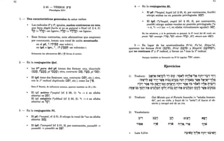 92
§ 45. - VERBOS 1'''1'
(Paradigma XIV)
1. - Dos características generales de estos verbos:
Las radicales 2a y 3a, iguales, suelen contraerse en una,
gue lleva dtiges fuerte si no es ~tural o final (cf. § 4, 3):
'5i? « "~i?) «es ligero»; M7i? « M~~i?) «es ligera».
Esas formas contractas, ante aformativas que empiezan
por consonante, toman una vocal de unión acentuada:
en el pf., i ("I}i~O «me volví»);
en ipf. e ipv., "., (M ~"~9t;'l «se volverán»).
Solamente las aformativas C~ y 1~ llevan el acento.
2. - En la conjugación Qal,
las 3UB
perso del pf. tienen dos formas: una, disociada
(::l~9, M;~9, pl ~::l~9); otra, contracta (::lO, M~O, pl ~~O).
El ipfo tiene dos flexiones: una, contracta (::lO", etc.); otra,
con la r radical duplicada (::lb~, etc.), como ios rEl.
Esta 28
flexión, de influencia aramea, aparece también en Hi y Ho.
El ipf. activ:o (*yaqtul [cf. § 26, 1]: *a ~ ti en sílaba
abierta) es ::lO".
El ipf. estati~o (*yikbad [cf. § 30, 2]: *i ~ e en sílaba
abierta) es "i?~.
3. - En la conjugación Ni,
El pfo (*naqtal, cf. § 31, 2) alarga la vocal de *na en sílaba
abierta: ::lO~.
- T
El ipfo (*yanqatil [cf. § 31, 2], por contracción, yansabb ~
yassabb ~ yissabb) es ::l~~.
'Jj
4. - En la conjugación Hi,
~ El pf. (*haqtal, hiqtil [cf. § 35, 4], por contracción, hisibb)
alarga ambas ies en posición privilegiada: ::lQij..
~ El ipf. (*yehaqtil, yaqtil [cf. § 35, 3], por contracción,
yasibb) alarga ambas vocales en posición privilegiada (*a
~ ti, *i ~ e [no ~ i, en sílaba virtualmente aguda]): ::lQ~.
En los estativos, y si la geminada es gutural, la 28
vocal del Hi suele ser
patah: '~lj «amargó» ('':19), 'i?lj «alivió» Ó'ti?) ,1'':1~ «obrará mal» (l't',).
5. - En lugar de los acostumbrados Pi ''el, Pu ''al, Hitpa ''el,
aparecen las formas Po 'el (::l~iO), Po 'al (::l~iO) y Hitpo 'el (::l:;iMt;)0),
que no contraen 2a y 3a radical, y llevan un i tras la la radical. .
Aunque también es frecuente un Pi "el regular: '7;:1 «alabó».
Ejercicios
1) Traducir: ::l/~~~ nN;Ji?~ ij ~~p :'~N~ ~M,~~~-"~ M1M~-'~;t "0~j
:.it;'l~'}~ C~ i'j~-'tY~ ni:!l~ C"J~~ Mm li1~tz.;~ 'tY~ "~'~~-1~~
M;M~ '~N M:> Mtzj,,,-C~' Mn~'M M'M" '~N M:> ,6N" '''''N r.,'~i'
T . T T : AT T -: T : ,- T -, T : - T •• T" T: - • :
:MI!l~-C~ ~~.,-n~ C"~~:Pij ~p.,,~ ni~~ cJ:t-n~ C"~~:Pij ~Pi?,~ 'tY~ Cip~~
2) Traducir:
3) Vocabulario:
::l"'}
i;El~
~ Lam 5,21a:
Oyó Moisés que el Faraón buscaba (= "estaba buscan-
do", ptc) su vida, y huyó de (+ "ante") él hacia el de-
sierto y escapó así de su ira.
::l::l, l~' (1')1" NEl'
- T - T T T
t'N
• < <
n'jN M"'N "'N 1.,N
°
0' ...
.': -, '-,
iI;~W~1 '1'~~ M1M~ ~~;"~iJ
 