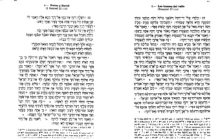 111
4.- Natán y David
(2 Samuel 12 1-13)
b';~ '~Ñ:l '''7~ Ñ~~l jJ"r~~ alQrn~ i1vj~ ns~rp~ll 12
• o • :  .•• •
: rz¡~, jn~, '''rz111 jn~ nn~ ,"11:J ~"iT o"rz¡J~ "Jtzi
IT IT',,: '" T IT·.. T 0." .JO: T • T -: .J'.:
:j~~ iT?liJ ,~~~ lÑ~ jt:~ '''rP~~ 2
iT~~ "1.r~~ '¡-¡~~i? nJj~ iT~~:~n:J~ ~ ~S-r~ rc1~13
;,r-¡rcn iO;;01 ~:'Ñn iMeo ,.,n" ,"J:J-Cl1, i~l1 ~."r-¡, iTgn",
°
0
" : ' <. - •. AT: - T T . : " / . ,-: • - TOo" - : -
:an~f'i~-"i:Tr;l1 :l~orpI:1 i~t91
i,~o~~1 ';JÑ~~ nlji?-~ ~6r:t~1""r?i~;:;¡ rzj"~~ l?ij ~~~l 4
rzjil~ rzj"~~ n~~~-n~ n~~l i~-~:¡liJ rt~.N~ nirbp'~
:,,,~~ ~:JiT rzj"~~ iTrtll1!!'
IT" IT - '0 T T'" -: -,-
-1~ '? iT1iT;-"1j l~r~~ '~Ñ~l j~~ rzj"~9 ',11 ~~C'Ij~l 5
:lR~ aC:D~~l~ C.r~~; iT~9~jTn~16 :nÑr iTWli~ rzj"~~ nJ~
lD~ '~~:j 7 : ~~lJ~Ñ~oo'rJ~ o~~1 iT!iJ '~~liJ-n~ '¡-¡O/~ 'J~~
o~rpr:t~~ "~j~ ~~l~; }'::i~~ iT1iT; '~~-iT:i? arc,,~~oiTD~ jn-~~
-n~ 9~ iT~I;1~l 8 :~1~~ j/~~ 'TrI;1~~i:l "?j~l ~~lfp;~~,p °bl~~~
~~ltp:on"?,-n~ 9~ i1~I;1~1 'TJ8"ljf ~rtT~ :rP.r~n~l 'TJ,,~,~ n~~
-n~ I t1:r:¡l l?!]a.fy~ 9 : iT~f.9! iT~h? TI~ iT~9Nl ~*o~-C~l iT'J!]iT")
:l,n:l n":!)iT '.,r-¡niT iT!I,!]~ n~ 6iJ"h:J 17,iT nitz;l1~ iT;iT" a':l.,
°.° ... - T ...O. • • 1- <T' .JO. - &O : - T .J -: - T : .J-:
iT~,pl10 :lirp,p ;~~ :llb~ Q~i~ iI}N
l iT.w~~ TI~ Qryi?-~ inrp~-n~l
nw~-n~ n~r:ll "~6i~ "?' :lRP.< C~il1-j,p TI~"~~ :llP '!]9t1-Ñ~
~ti:l iTliT; 1~~ I iT? 11 o : iTW~~ TI~ ni~0~ "f:1niJ i1:'!]~
a'TJ1!j~ "~lJ~l 'TJ"~"P.~ ~Twrn~ "f:1r:tR~l 'TJQ"~~ '¡-¡~l 'TJ¿~ C"P~
'P:~; t1"~~ iTO~ "? 12 :nÑriJ rzj~~iJ ~~"P.~ 'TJ"~rbC~ ':l~~1
o : rzjOWiT j5J' ~~,tz¡"~~!l o
jJJ iTriT ':l"iT-n~ '¡-¡tz¡11~ "5~,
0: IT - ...,... : .. T:· T'""" 0: - .JT T _ ... ... 0:: ... • _: _
jil-~~ lQ~ '~Ñ~1 a O iTJiT"~ "I:1~~lJ 1~r~~ ';n '~Ñ:113
:mT?I;l bÑ~ TI~N~1j '''?V,ij i11iT~-C~
Cp 12,1 a pe Mss + ~':1li1 ef ~S 11
b ($;LMss + aváyyelAov olÍ JlOI (r:i¡v) KpíUIV r:aVT:11V 11 -3 a pe Mss citt li::ll;>.
6 a ~-L i:rcr:a:rcJ..áulov(a),_ a::Mss
'rb'in 11 7 a Mss interv 11 b S dtmlk, a:: Imhwj m/k' cf
2,43
.7b
11 9 a > ~LO' 11 b nonn Mss ut Q cf a::V; 2 Mss 'liK 'l'17::l cf Sa::Mss 11 11 a
'1 ....... il""C"''', i'.J-. n ___ :' ...""...1... ....t en 11 b ........... 1A'...... .....: .. ""''''' 1I .. "" a ___ 1 ........ ____ !_.___ 11
5.- Los huesos del valle
(Ezequiel 37 1-14)
1iI}~ "~tf"~;l mn; h~,~ "~~~i!l1 'h1n;-j~ 'l,~~ aiTD;~ 137
:l";'9 I :l"~9 Cp"~p, "~,"~v'ijl 2 :bniT?~p' n~~~ N"Ol iTHR~iJ
,,~~o'~Ñ, 3 :j~~ ni~~; iT~m iT~i?~iJ :~:r~,p '¡N~ nif1 iTªi:ll
:Q,v'J~ nJ;l~ ilJn; a~~,~ '~Nl iT~~O ni~~p'~ iT~":~I:1Q C1~-1~
niOsl1iT cft.,~~ M'O~' n~~n niOSl1n-~l1 N:l~iT a"';~O 'OÑ!I, 4
T -: T -: - -: .sr : - T: 0." ",. T .J T -: T - ,O·T" -.. -": .J-
o
niosl1~ mn" a"~,~ '¡O~ n:i? 5 : iT1iT'I-,:l., !]110rzj nirZi~"n
T-:1' .:..rr-: -T < IT: - :  : " n:_
I  l... q O I O  L..
C"j~ C:l"711 "MrI 6 :bcn""n, m, C:l:l ~":l0 ,,~~ iT~n iT;J~iT
lo.. ": •• -: .. - T: ••••• :.. -  ",... T r··" -: .. .. "':AO
• T
CI,i~r:t1 art!]1 C.,~:;t "PlJ~l ,i'& ~:?,"~p, "~~lRl '~:¡l c~"~p, "P7P,iJJ
c'.,~~#i:l:P b~iR-"0:?- ~"I:1:~.~ 'F~~ "I:'I~~~l 7 : iT.liT;o
,,~~~"?o
Co,v-r1
-¡¡ªi)1 "I:'I"~118 :iT?~,p~~~ C~~ eniO~p' d!]~li?r:ll rzj,pi-iTª01
r~ n~11 n~,vrt'?~ 'W CJT~P' aC~R:l iT~~ 'W:;t!] C"'1ª CJ'''~p,
-~~ I;1l~~l C1~-1~ ~~~i:l n!]lO-~~o
~?~i:l ,,~~o
'~Ñ~l 9 : C¡:;9
o : ..  .. • • • I
"n~!] bn!],n "~:::l n,n!], l1:J'~O rniT" a"~j~ I 'O~-iT~ m'iT
.,. : - T ".J <- : - - ":..rr -: r T . I - T
n!]ín Cn:l Ni:JM' ,,~!]~ ,rzj~:!) a"n~~~iT' 10 :C!]"n", iT~~iT C",!],iT:J
- T .~ T T - '"M· .r•• -: - • U_.o: 1: .. : .: , •• T r -: -
o'OÑ!I, 11 O : jNO~jNO ~ij~ ~"n Cft"~l'-~l1 ~jOl1~' !];n!l,
.o.- - 1 : : I T · r · " -:- - ;-r-- :r-
c"i~N °ai1ªi:l n7plJ ~~ltp: n"#-~? iT~~~ ni~~P'iJ C1~-P '~~~
~l~~l N~~i:l i~~ 12 :C!]J~ !]Jl/t~c !]JPji?I:1 biT1~~1!]J:piO~,p !]~~:
"9"~P,iJl C?"Clil~f?-n~ n6~ "~~hªi:l'M1iT;b~~'~"-¡~~~iT~ acó"~~
O : ~~1~r n/~}~~~~ C;>~~ "~~~iJ1 c"~ll C~"IJi'~f:'~. Cd~~
I:l;?,~~ "9i~p,iJ~!] C;?"1Jil~f?-n~ "P~~~ itJn~ ~~~-"? CO,v,") 13
-~,p C?~~ "I;l~ª01 C~~:~1 'c?~ "D!]' "r;,lJ~l14 :a"rp,p C?"IJi,~f:'~
o 00 o o o 11 o
~ :iT,1iT;-C~t "I:1"~~1 "r:ll#' i1ji1~ 7~-"~ CI},v-n C.?~~l~
36 a 2 Mss ~SV'l'! 11 37 a > Ms @*, add 11 Cp 37,1 3 ($;(S) Kai iyiver:o 11 b @-967
(f!) + avOpw:rcív(f)V '1/ 3 a > @*, add 1/ 4 a pe Mss ~o~ + !:l1~lf el 17,12a 11 S a >
Ms ~*, add 11 b @ {(f);k, 1 m 11 6 3
($; + jlOV, 1 m 11 7 a pe Mss @SV ~t~ cf 10 11
b > Ms ~*, frt di 11 e frt 1 e rnlt Mss ~Ms 'o~ 11 d ~ Kai :rcpoqf¡yaye, frt I e Seb
':¡'p'" 11 e > 2 Mss, frt 1 e 2 Mss ~ '17iJ 11 8 a prb 1 !:l1r,.~ cf @SV 11 9 a > @*,
add 11 b > ~* 11 e rnlt Mss ~01 11 10 a pe Mss '::l~m, prp '~~ 11 11 a pe Mss
'01, ~* Kai aÍJr:oí, a:: h'nwn, V ipsi; prb I !:l!iJ1 11 1> 1 e rnit Mss ~ o:Y::lK 11 c-<: prp
ul;>'1l 'Ill. 12 3
> Ms ~* 11 b > ~*, add 11 e > @ ..S, add 11 13 a > 5 11
 