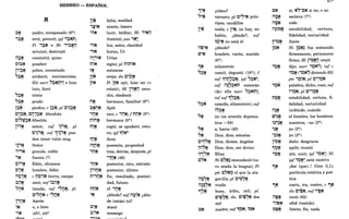 HEBREO - ESPAÑOL
~N
T
i~N
- T
il~N
T T
O'~~
1i"~~
"~N.
- T
padre, antepasado (6*)
erró, pereció; ipf i~NM;
Pi i:lN e Hi i"~Nil
- • • -:: v
arruinó, destruyó
consintió, quiso
pesebre
pobre, necesitado
arideció, entristecióse;
Hit narr ":lNn!l1 e hizo
.. - : .-
luto, lloró
"~tt triste
"~tt prado
1~~ piedra; e 1~~; pi C"~~~
C,~~, CO,~~ Abrahán
Ci"rD~N Absalón
T : -
1iitt señor; suf .,~.,~; pi
'''':1~
i~
CiiN
'::
CiN
T T
il~iN
T T -,
~ilN
- T
"ilÑ
...
1'n~
iN
"iN
. <.
C"~i~, suf l"~i~ pue-
den tener valor sing.
Señor
grande, noble
fuente (?)
Edón, idumeos
hombre, Adán
e n~':l~ tierra, campo
amó; suf i~ij~
tienda; suf "~iJtt, pl.
C""ilN e ""ilN
• T •• TI T
Aarón
o, o bien
¡ah!, ¡ay!
,iN
"N
il~}'N
niN
TN
1iN
1
TN
falta, maldad
erario, tesoro
lucir, brillar; Hi '''~ij
iluminó; yus ,~~
luz, astro, claridad
horno, Ur
Urías
signo; pi niniN
entonces
<
oreja; du C~~ttt
Pi 1t~ oyó, hizo oir (=
relató), Hi 1"t~ry escu-
chó, obedeció
Mtt hermano, familiar (6*)
~NMN Ajab
T : -
iMN uno; e ,lj~; f nlj~ (9*)
T· O
,'
niMN hermana (6*)
T
tnN cogió, se apoderó, retu-
- T
tnN
T T
iltMN
T '.. -,
'lj~
'fJ~
1i'lJ~
n"'MN
. -. -
vo; ipf TfJN;
Acaz
posesión, propiedad
tras, detrás, después; pi
"'MN (49)
•• -1 -
posterior, otro, extraño
posterior, último
fin, resultado, posteri-
dad, futuro
cf. iMN
T ',0
<
¿dónde? suf il~~~ ¿dón-
de (estás) tú?
atacó
enemigo
"N...
,,~
C"il'''N
i1i~N..
~il;~N
T' ••
C"N
¿cómo?
carnero; pi C.,~.,~ prín-
cipes, caudillos
nada; e 1"~; no hay, no
había, ¿dónde?; suf
<
'~~"N no está él
'0' o.
¿dónde?
hombre, varón, marido
(6*)
solamente
comió, degustó (18*); f
suf 'ilt:~~~; ipf "~N;,
suf il~7.~NM comerás
(de) ella narr "~NMj;
inf suf 1~~~;
comida, alimento(s); suf
i":>N
, T
no (en oración depreca-
tiva -58)
a, hacia (49)
Dios, dios; estos/as
Dios, dioses, ángeles
Dios, dios, ser divino
Elías
Ni C"N~ enmudeció (tu-
- -:: ...
vo atada la lengua); Pi
ptc C~~~ el que la ata
gavilla; pi C"~~~
viuda
buey, tribu, mil; pi.
C"~"N' duo C"Ó~~ dos
• T -1' ' .
mil
madre; suf '9~~, i~~
C~
il~N
T T
il~N
T -
il~'~N
T 7:
il~tt
rDi~N
.::
1
iOtt
~Qtt
'ON
- T
il~N
T T
i;~~
<
O~N
'0' '0'
47'1'
si, N"-C~ si no, o no
esclava (7*)
codo
estabilidad, certeza,
fidelidad, ver(aci)dad
Amós
Ni 1~t:t~ fue sostenido
firmemente, permanece
firme; Hi 1"~~ry creyó
<
dijo; narr '~Ni!j; inf e
,bN (,bN" diciendo 82)
0:: ..
ptc ,~iN, pi C"}~N
palabra, dicho, cosa; suf
i,~~; pi C"}~~
estabilidad, certeza, fi-
delidad, ver(aci)dad
(a)dónde, cuándo
el hombre, los hombres
nosotros, -as (2*)
yo (2*)
yo (2*)
daño, desgracia
apiló, reunió
ató, unió; ipf ,bt:t~; Ni
ipf 'Qtt~ está cautivo
¡Así (que)..! (Gen 3,1);
partícula retórica y poé-
tica
nariz, ira, rostro; e ~~
du C~Ó~, suf 1"~~
coció (82)
efod (vestido)
límite, fin, nada
 