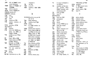 p!:lN Hit inf P~~t:'l0 conte-
nerse, dominarse
dedo; pl nil'~:¡t~; suf
1'~~~:¡t~
junto a, cerca de
1'~7I~ cuatro; f i1~~7I~ (9*)
e'll~7I~ cuarenta (9*)
e~611~)~ cuádruplo
1i'~ arca
'~'N cf. "N
T
<
T'N cedro
'o' 'o'
nj~ caminó; ptc Ij~N
njN camino, conducta; pl
nin'N
: T
i1r,7IN caravana; c nlj7lN
')~, i1~)~ león
~nN longitud
r,~ tierra (24); i1~7I~ hacia
tierra; suf '~7I~; pl
ni:lt,~, c ni:lt7l~
maldijo; ptc pas '~'~, f
i1'~'N
T -,
fuego; c tli~; suf itzj~
mujer, esposa; sufiMttf~
pl e'~~, c 'tP.~ (6*)
felicidad; pl e')ttf~, c
''jttf~ ¡oh felicidad de...
(= bienaventurado/a)!
't?i~ «(lo) que, quien!-es»
(rel), pues
,~tzj~ Asiria
t;'l~ ftú (2*)
n~,-n~ a (partícula de ac, 49);
n~
i1MN
T -
eMN
°
0' -
(respecto) a
con (49)
m tú (2*)
<
vosotros, f 1~~, i1~tl~
(2*)
~ (~ ; ~ ~) prefen, con, por (26.
49). Cf. '~
,~~
......
n",~
- :
"i1:l
i1~i1~
T •• s
Ni~
Babel, Babilonia
vestido; pl suf "'~~
ámbar
Ni ~"i1:l~ estaban es-
-, : .
pantados
ganado mayor, bestia(s)
entrar, llegar; pfN~; ipf
1 pl Ni:l~; inf (+~ y suf>
'~~~ si llego; ipv ,~~;
Hi N'~ij, hizo (o mandó
/dejó) entrar, introdujo,
trajo, llevó; ipf 1 ~'~~;
narr N;~j, suf v~~~j;
ptc N'~~ (99)
,i~ pozo, cisterna; pl ni,~
tlii~ avergonzarse (22*); Hit-
po ~tli~~t:'l~ se avergon-
zaban
i1!~ despreció; suf '~~T~
'Ij~ eligió
nto~ confió
- T
<
1~; interior, vientre, seno
'~ te ruego (al dirigirse a
un superior)
1'~ entender; pf 1~ enten-
dió, percibió; Hitpo
pi~t:'l0 entendió, miró
atentamente (23*)
1'; entre; suf 1~';
<
n~~ casa (7*)
en, n'~ Belén
'o' '0" ..
i1~~ lloró; narr 1:¡l~j
,i~~ primogénito
,~~ llanto
. :
l'''~ devoró
- T
't:17~ no (ser); 't:17~7 que no
i1~~ lugar alto, templo
1; hijo (7*)
m~ edificó, construyó; narr
TT
1~~~
"l!$
'l'~
- T
l':ltS
- ',0
l'¡¿~
i1~j.?~
'i?~
.<
'P~
tlip:l
N'~
T T
,,~
T T
"T'~
':: -
l;~j; ipv pl ~~~
edificio, construcción
señor, marido, Baal
ardió, quemó(se)
utilidad, ganancia
cortó, penetró, rompió
llanura,valle
ganado mayor; c ,¡¿~
(por la) mañana
Pi tli¡p~ buscó, pidió
creó; ipf N':¡l~
granizo
hierro
huyó; ipf nj:¡l~
pacto; c n')~
Ptc 1~'~ bendito; Pi
1iN~
"N~
- T
"~:l~.
,i~~
i1'~:l~
T :
i11':l~
T : •
1~:¡l~
':l~
'o' 'o'
",~
- T
"i,~T
i1''''~
T: - :
49'1'
1j; bendijo; ipf 1'j;~
bendición
Pi ,tq~ anunció ventu-
ra,ptc ,~;~
carne, cuerpo; e ,~~
hija (7*)
gloria, soberbia
redimió, tuteló
límite(s), territorio
fuerte, poderoso, héroe
fuerza, potencia
altura, collado
Gabaón
varón (adulto, fuerte)
fue grande, creció; narr
. f "'::t~t:1j; Pi inf "'Jªen-
grandecer
grande
Godolías
gente, nación
agonizó
peregrinar, morar en
país extranjero; pf ,~;
ipf'~~~
suerte
cortó, dividió; Ni ~~7IH~
estamos perdidos (Ez 37
11 + ~~" enfático)
T
vientre; suf 1~h~
valle; c N~
 