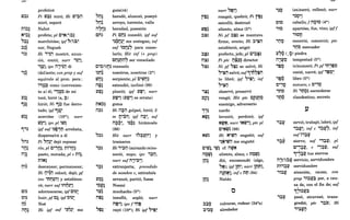 OO'
i1'~
·."T
c~~
O~~
IjS
i1n~
T T
profeticé
Pi to~~ miró; Hi to':;li:'!
miró, esperó
Nabot
profeta; pl c'~(')~~
marchitóse; ipf "(;)~~
sur, Negueb
Hi "~i:'! mostró, anun-
ció, contó; narr 'ª~j,
<
,~~j; ipv i1"'~ij di
(del)ante; con prep y suf
equivale al prono pers.:
;.,~~~ como (convenien-
:'0' :
te a) él; ':t~~~ de mí
tocó, hirió (a, :¡l)
hirió; Ni =,~~ fue derro-
tado; ipf =,~~~
acercóse (19*); narr
Wª~j; ipv pl ~W~
<
ipf suf ~~~;lt~ arrebata,
dispersa/rá a él
Pi "ij~~ dejó reposar
río; pl C'':'I~q, n;,V~
pasto, morada; pl c n;~,
n;N~
:
descansar, permanecer;
Hi Ij'~i:'! colocó, dejó; pf
inv 't:'l1':1~i:'!1 y establece-
• • <
ré; narr suf ~i1lj~~j
adormecerse; ipf C~~~
huir; pf O~; ipf O~~~
Noé
<
Hi ipf suf '~lj~~ me
guía(rá)
"Ij~ heredó, alcanzó, poseyó
"IjS arroyo, torrente, valle
i17m heredad, posesión
cm Pi CIj~ consoló; ipf suf
"'
'~~O~~ me sosiegan; inf
suf ;OO~~ para conso-
larlo; Hit inf (+ prep)
Cn~ni1" ser consolado
.. -: . :
c'o(~)n~ consuelo
. ... .
~~n~
: -
wn~
T T
nosotros, nosotras (2*)
serpiente; pl C'~O~
i1to~ extendió, inclinó (99)
T T
l'~~ plantó; ipf l'~ narr
l'~~j (l'~~j es errata)
nN::'~ goma
:
i1~~ Hi i1~i:'! golpeó, hirió; 2
<
m r,,~i:'!; ipf i1f~, suf
<. <
i1~~' ~~~~ hirámos1e
T ',0 - , ... -
(99)
,,~~ Hit narr ~,,:p~~~j y
tramaron
,~~ Hi "~i:'! (mirando re)co-
,~~
T ••
l'O~
- T
'Ol'~
• TI T
'l}~
n~~
- T
,,~~ ....
- T
noció, supo; ~pv '~ij;
narr suf j'!'¡,'~~j
extranjería; precedido
de nombre c, extraño/a
arrancó, partió, fuese
Noemí
muchacho (5*)
insufló, sopló; narr
n~~j; ipv f '1':1~
cayó (19*); Hi ipf ",~~
narr ,,~~j
r~~ rompió, quebró; Pi r~~
estrelló, destrozó
w~5 aliento, alma (5*)
'0' 0,'
~~~ Ni pf ~~~ se mantuvo
firme, erecto; Hi ~'~i:'!
estableció, erigió
~~~ prefecto, jefe; pl C'~~~
'"
n~~ Pi ptc Ij~~~ director
,,~~ Ni pf ,,~~ se salvó; Hi
"'~i:'! salvó; sufi'~~~i:'!
te libré;ipf ",~~; inf
"'~ij
,~~ observó, preservó
C~~ vengó; Hit ptc Cp~~~
enemigo, adversario
.,,~ nardo
: : ..
Ntzn levantó, perdonó; ipf
T T
N,~; narr ~NfD~j; ptc pl
c'NfD~ (98)
• I
NW~ Hi N't~m engañó; suf
'~~'t~m me engañó
C'~~, 'r;;~ cf. i1~~
i1~tV~ aliento, alma; c n~V¡~
ltl~ dió, encomendó (algo,
,,~); ipf ltl~; narr ltlt:'lj,
i1~t;l~j; infc ntl (84)
lr,~ Natán
o
~~O volverse, rodear (24*s)
- T
~'~O alrededor
• T
(en)cerró, rellenó; narr
'~O!!'
: .-
O~O caballo; f i19~O (4*)
'~O apartóse, fue, vino; ipff
'~OM
T
,no .recorrió, comerció; ptc
- T
'ljO mercader
1'~9 eQ) piedra
i1,l'O tempestad (5*)
T T :
'~9 (e)numeró; Pi pf 'n,~t;)
conté, narré; ipf '~Q~
libro (5*)
eunuco; c O'':'It;'
Ni 'MO~ esconderse
- : .
clandestino, secreto
'~l' sirvió, trabajó, labró; ipf
- T
,~p.~; inf c ,~p.~, inf
suf;';l¡
<
,;~ siervo; suf ':t;l}; pl
c'~;p., c ''J;l}, suf
<
i";P' tus siervos
i1'(')~1' servicio, servidumbre
T -,
n~,~l' servidumbre
, -
'~~p. atención, causa; con
prep '~~p.~ por, a cau-
sa de, con el fin de; suf
<
i'~~P.~
'~l¡ pasó, atravesó, trans-
gredió; ptc ,~l); Hi
"~l)i1
• 0:: °
0'
 