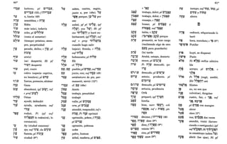 60'1'
',:l3:
• I •
'l}
i1,3:
T ••
r:r~
,i3:
""i3:
T
"~i3:
c"i3:
T
T(i)~
i1t3:
T -
:lT3:
-T
<
1i1't3:
T' '..
'T3:
- T
'TV
.....
,to3:
- T
'3:
T
<
1~l}
1~~
"lf
hebreo; pl c'":'1;17,
C'~":'I;17 (32); f ni'":'I;17
a, hasta (49)
asamblea; c njp.
Edén
más (aún), todavía
niño; pl C'~~i3:
(como el anterior)
(tiempo) prístino; siem-
pre, perpetuidad
pecado, delito; clip'; pl
nilip'
ave(s)
(se) despertó; Hi pf
"17ij despertó
piel, cuero
cabra (especie caprina,
no hembra); pl C'tlf
fuerza, potencia, alcázar
Gaza
abandonó; ipf :lTp'~; inf
c pref:lTp'~
Ozías
ayudó, defendió
ayuda, ayudante; suf
"T3:
• ; 0,'
rodeó; Pi ipf suf
..
1i1j~l}t;l10 rodea(rá), lo
corona(rá);
Ay (ciudad cananea)
<
ojo; suf '~'~; du C~~'~
fuente; pl nil~p'
ciudad (8*)
sobre, contra, según,
junto a, por (48s); "l}
'rg~ porque; 1~-"l} por
eso
i1,?~ subió; pf pl 1l'~~; ipf
iI,?p'~; yus "l}~; Hi pf
inv 't:'l"P.ijl y haré su-
bir/sacaré; ipfi1,?~~; inf
suf + prep 'ni"p'ij~
cuando haga salir
i1,?~ hoja(s), fronda; c i1~p';
SUf1i17.~
i1,?~ holocausto; pl ni"~
,~~ EH
""~ cf. ""i3:
T T
Cl}, C~ pueblo;pl C'~l}; suf'~l}
C17 junto, con; sufn~17 (49)
,~~ está/estuvo de pie, per-
maneció, sirvió (12*)
"~3: cf. Clf (48s)
• T •
li~l} Amón
"~3: trabajo, penalidad
T T
,,~~ trabajó
p~~ valle; pl C'P~p.
:l~~ uva; pl C'~~p'
i1~~ atendió, respondió; infc
nilp.; Pi i1~17 oprimió
'~~ oprimido, pobre; f i1~~p';
pl C'~~p.
'l3: opresión, pobreza
• T'
H~ nube
,~~ polvo, humus
f~ árbol, madera; pl C'~~,
:l~~
... '".
li:l;tlf
i1~3:
T ••
C~V
',0 'l
:lp~
:li?~
:l,3:
- T
i1:l,3:
T T -1
i1:l,3:
T T -1
i1,3:
c '~p.
trabajo, dolor; pl C':l~3:
• T -,
trabajo, dolor; c li:l~lf
consejo; c n~p'
hueso; pl C'~~p. y
ni~~p'; suf '~~p.
talón; c :lpp'
('~nrg~) :li?~ porque
prometió, se hizo cargo
(recibiendo algo de otro
Clf~ para guardarlo)
(la) tarde
Arabá, estepa, desierto
sauce; pl C'~,p'
Pi i1,~ desnudó; lpV
,'3:
T
C'(')~ desnudo; pl C'~~~
C1'~ astuto, prudente; pl
C'~1'P.
C(i),~ desnudo; pl C'~1'P.
i1~'3:
T : T
i1e'3:
T : T
1'j~
• <
:ltl.'3:
'0' .,
astucia, prudencia
Orfá
preparó; ipf1'P.t.:l
hierba
i1W3: hizo' narr 1rD3:'" cok
TT , -1--'
i1~~~; inf c nitDp.; ptc
ilW~
...
'":'I'Wp. décimo; f t'i'":'I'Wp. (46)
,~~, i1jÜf~ diez (9*)
• <: •
'rg~ diez; f i1,~p' (9*)
C"W3: veinte (9*)
• : °
0'
,'tD3: rico; pl C'":'I"~p'
• T
'W3: 'MtD3: once (9*)
T T •• : ..
ilM3:
T -
61*
tiempo; suf't:117, iM17; pl
C't:117 y niM17
ahora
il.,~ redimió, adquiriendo li-
beró
i1~ boca, mandato; c '~ (8*)
'~'tpie Putifar
f1e huyó, se dispersó
litD'~ Pisón
N"El Ni N"Ell es/fue admira
T : •
ble
~'?$ arroyo; pl C'~'?~, c
'~"e
.': ..
""El Pi ,,~~ juzgó, medió;
Hit "~eni1 oró
.... : .
'MtD"e filisteo
. : . :
1~
oc
"l'e
- T
"l}e
Cl}~
'j?~
no, no sea que
volvió(se), dirigióse
rostro, faz; e '~~; suf
'~~, C~'~~
pl C'~C con mangas
obrar
obra (5*)
""
vez; C~~p.~ dos veces
atendió, visitó (favore-
ciendo o castigando); ipf
SUf1~"i?~t:I; Hi '9'~"j?~0
te constituyo (sobre "l})
abrió (los ojos); Ni pf
 