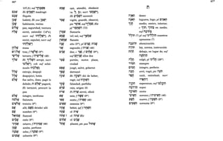 66*
C~w
C~w
',0 :
1~~
1~~
ci"w
T
n"w
- T
lr,~~
w(i5"w
T
'w'''w
.. :
~"W
C"W
•• T
ilb"w
I
C'W"W
. :
CW
T
CtP.
"N~OW
.. :
'~'OW
1~~ :
mbw
'0' :
c'~bw
. :
137,5); suf~Ij~rt/~
Hi C':;>rt/D madrugó
Siquén
habitó; Hi yus 1~rt/~
habitante, vecino
paz, seguridad, ventura
envió, extendió (14*s);
narr suf ~ilÓ~rt/~1; Pi
envió, expulsó; narr suf
~iln"w',
.. : - :-
mesa
tres; f iltif"rt/ (9*)
tercero; f n'~'~~ (46) .
Hi ~'~rt/D arrojÓ; narr
~~5rt/~1; cok suf eché-
moslo ~il~"W~
... : -
extrajo, despojó
despojo(s), botín
fue salvo, ileso; pagó lo
debido; Pi C~~~ pagará;
Hi terminó, procuró la
paz
íntegro, incólume
Salomón
treinta (9*)
allí; ctéo de(sde) allí
T •
nombre (8*)
Samuel
cielo (8*)
octavo; f n'~'~rt/ (46)
aceite, perfume
ocho; f il~brt/ (9*)
ochenta (9*)
t,~flj
. <.
WOW
......
liw~~
il~W
T T
,~tP.
c,5w
.- :
tQ~w
- T
~~~
ilpW
<.
'pty
w,ti,;
.,
n,w
WtP.
,~~
C'~~
ilnW
T T
ilMtl,;
T -
nMW?
< •
C'MW
• - I
"nw
- T
oyó, atendió, obedeció
(a: '(, ;); narr ~l'~rt/~j;
Hi l"ÓWil anunció
- • 1 •
vigiló, guardó, observó;
ptc ,~iW, suf1,~flj; Hit
pf '~I:lU¡D (73)
Samaría
(el) sol; suf~tP.~~
Sansón
año (5*); pl C'~~, ni~~
segundo; f n'~tP. (46)
dos; e '~rt/; f C~Óu¡ (9*);
suf Cv'~U¡ ellos dos
portón; meton plaza,
ciudad
juzgó, salvó,gobernó
derramó
Hi ilj?U¡D dió de beber,
regó; inf niprt/ij
falsedad, perfidia
raíz, origen (6)
Pi njtP. sirvió, ofició
seis; f il,~ (9*)
sexto; f n'~~ (46)
sesenta (9*)
bebió; ipf f il~U¡~
cf. n'~
cf. ilnW Hit
cf. c'3w
• - I
plantó; ptc pas "~nw
T
n
il'INM deseo
T -, -
il~~r;'l higuera, higo; pl C'~~r;'l
~j~ medio, centro, interior;
e ":'IiM· ":'Iin:l en medio·
-1 ,-, : ,
sufM~in;
"~iM (?) pl suf ~~'7~iM nuestros
il~~iM
il,iM
T
nlJó
il"M
T T
opresores (?)
abominación
ley, norma, instrucción
debajo, en lugar de; suf
il~MnM
c;l~~;-pl ~~'7t;1 (28*)
siempre
íntegro, perfecto
erró, vagó; ptc m?n
unió, entrelazó; narr
~,enll,
: : .- <
ilj~~ esperanza; suf ~~tjj~~
il~:.t':'lI:l sopor
ilj?~Wr;'l ansia
'l"~r;'l noveno; f n'~'~r;'l (46)
• <
l'~tl nueve; f ill}rt/~ (9*)
C'l'WM noventa (9*)
. : .
67*
 