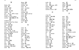 10·'·
M
Madián 1~"~
madre C~
madrugar C~W
majestad ,ii1
mal(dad) 1'j, i1l}'
maldecir "N
malo 1'j; ser - 1'1"; cf. impío
Manasés i1W~~
0" _ :
mandar cf. enviar y ordenar
mandato i11~~, to~~~, ph, i1~
i1W~,
mandíbula 'n"
. :
manifestar i1"~, 1'" Hi, ,~~ Hi
mano ,~, '1~
...
mañana 'p~, 'r,~
mar C~, Cii1t;1
marchitarse ,,~~
marido W'~, "t'$
más (aún) ,i1'; - que 1~
matar ~'i1, "top, Hi n,~, n:lt'
Matusalén n"W1n~
- ... < :
medio '~IJ, ":1Jt!l
medir ,,~, ",~
meditar i1~i1
mejilla 't:17
mensajero -'2$7~
mes w,n
.,
mesa lr,7~
..
misericordia '9r:), C'~lJj
mitad '~IJ
Moisés i1W~
.,
modelar ,:lt' <
momento 1'~'
-...
monte ,iJ
morar cf. habitar
morir n,~
mostrar ,~~
..
muchacho 't'~
mucho 'N~ adv; ~j adj
<-
muerte n,~
... T
muerto n~
mujer i1~~
multitud ~,
muralla i1~(i)h
T
muy 'N~
nación 'i~
nardo ,,~
: : ..
N
narrar ,ElC Pi
Natán lt:'1~
necesitado cf. pobre
<
Negueb ~~~
niño ,~~, "7i1'
no "tt, N''', 1~
noble ":ttt
noche ",,, i1""
• - , T: -
Noé Ijf
nombre C~
norma cf. mandato
norte liEl~
"- <
nosotros 1~r:-t~~, 1~r:-t~
novillo ,~
nube 1~l}
nuevo w,n; hacer - w,n
T T
numerar ,ElC
número ,ec~
T : •
numeroso ~j; ser - ~~,
o
o (bien) iN
obedecer i1~N,1'~W
objeto ,,,::;)
. :
obra i1tP,~~,"t'e
obrar cf. hacer
observar ,~W, ,:lt~
obtener i1~p
ocultar i10~, ,nc Pi
ocurrir i1'i1, i1,P
odiar N~tv
ofensa cf. pecado
ofrenda i1n~~
T : •
• <
oido 1!N
oir cf. escuchar
<
ojo l~lt
<
oliva/o n~t
olvidar n~w
Omnipotente '':Irq
opresión '~v.
oprimido '~l}
oprimir i1~1' Pi
oráculo CN~
orar ,,~~ Hit
ordenar i1,:lt
1!N
liN~ <.
oreja
orgullo
oriente
origen
n't~, C'Jp
w,flJ .
.,
oro ~i1T
T T
oscuridad -,ryn, nJ~7~
otro 'lJtt
p
pacer i11"
pacto n',~
. :
pactar n,~
padre ~N
T
pagar ,,~~, C"W
pájaro cf. ave
.<
palabra ,:;" '~N
paladar -,IJ
palma '1~
cf. alimento
7pref, llt~7
77""
pan
para
pasar
pastor
paz
cf. atravesar y suceder
i11"
.,
C(i)"~
pecado NtplJ, nNt@Ij; cf. delito
pecar Nton, 1'WEl, 1'W,
pedir "NW
pegarse p~'
pensar ~wn
pequeño lbi?; ser - ltoP
perder, echar a -, cf. arruinar
perdonar "~n, Ntv~
perecer '~N
 